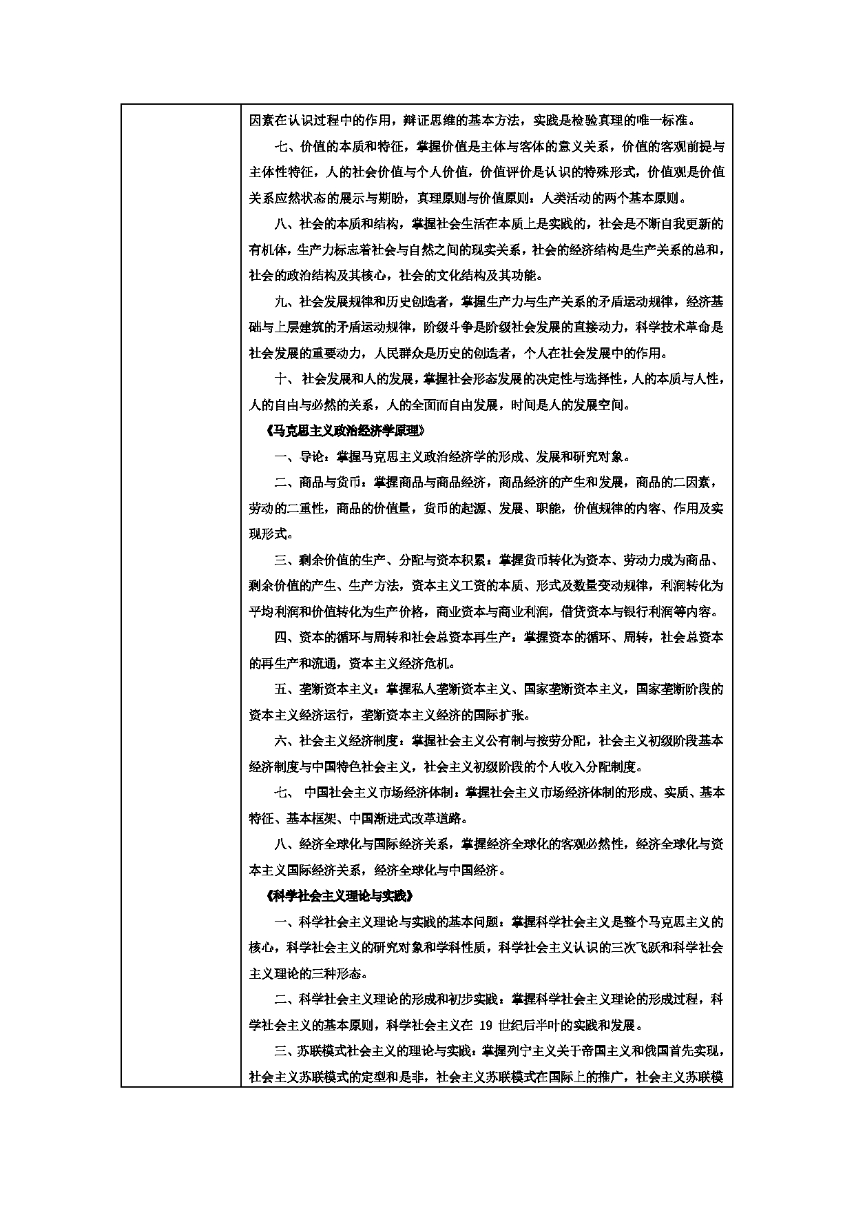 2022考研大纲：甘肃农业大学2022年考研初试科目 727-《马克思主义基本原理》考试大纲 考试大纲第2页