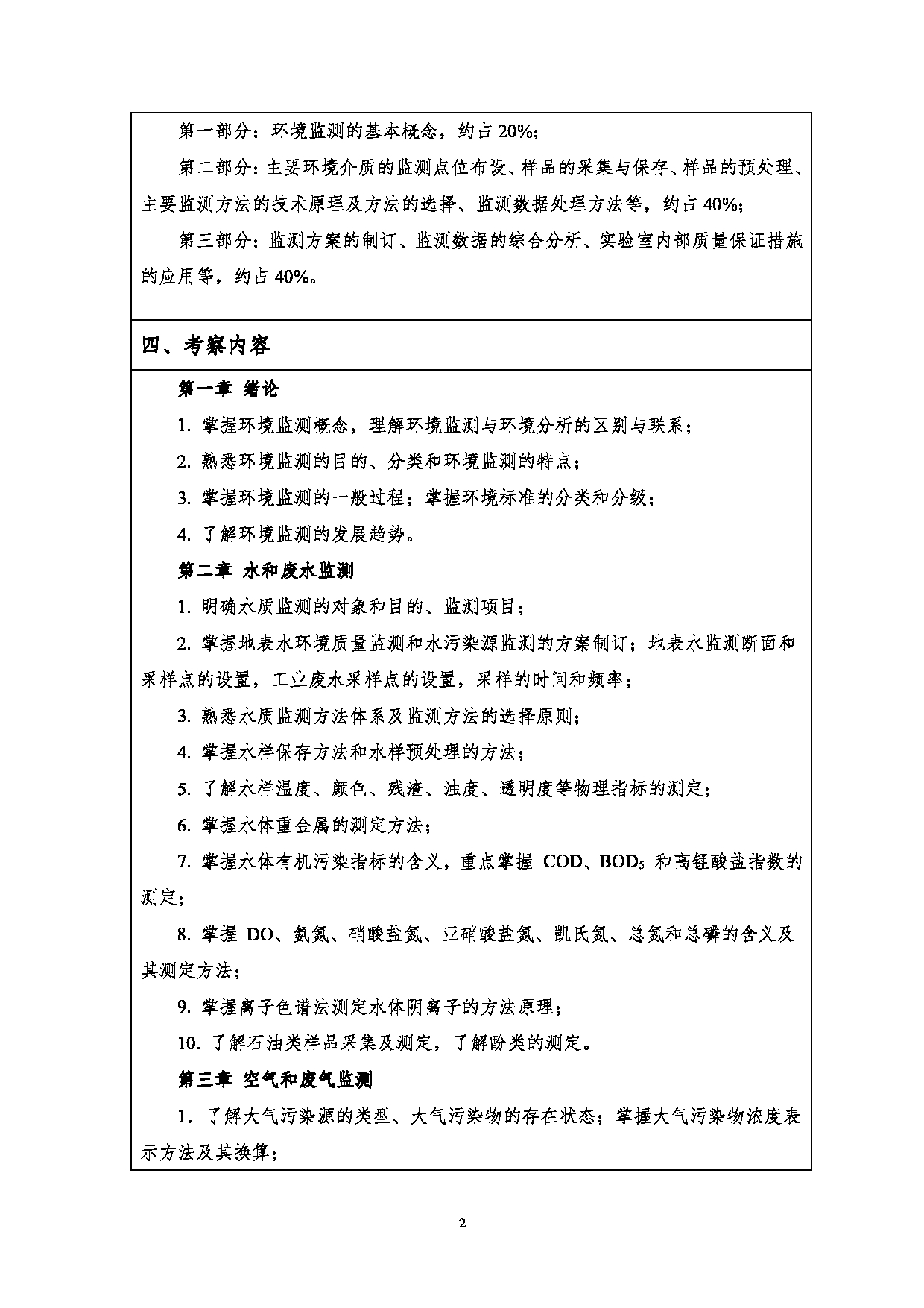 2023考研大纲：江汉大学2023年考研自命题科目 805环境监测 考试大纲第2页