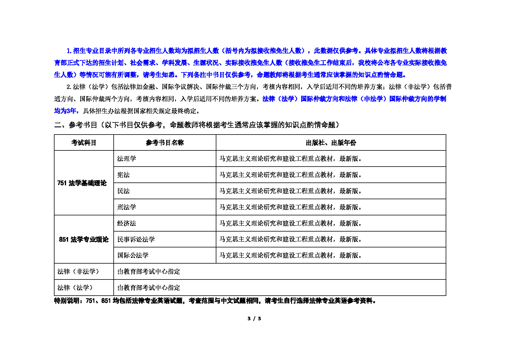 2023考研招生目录：对外经济贸易大学2023年考研 （005）法学院 招生专业目录第3页