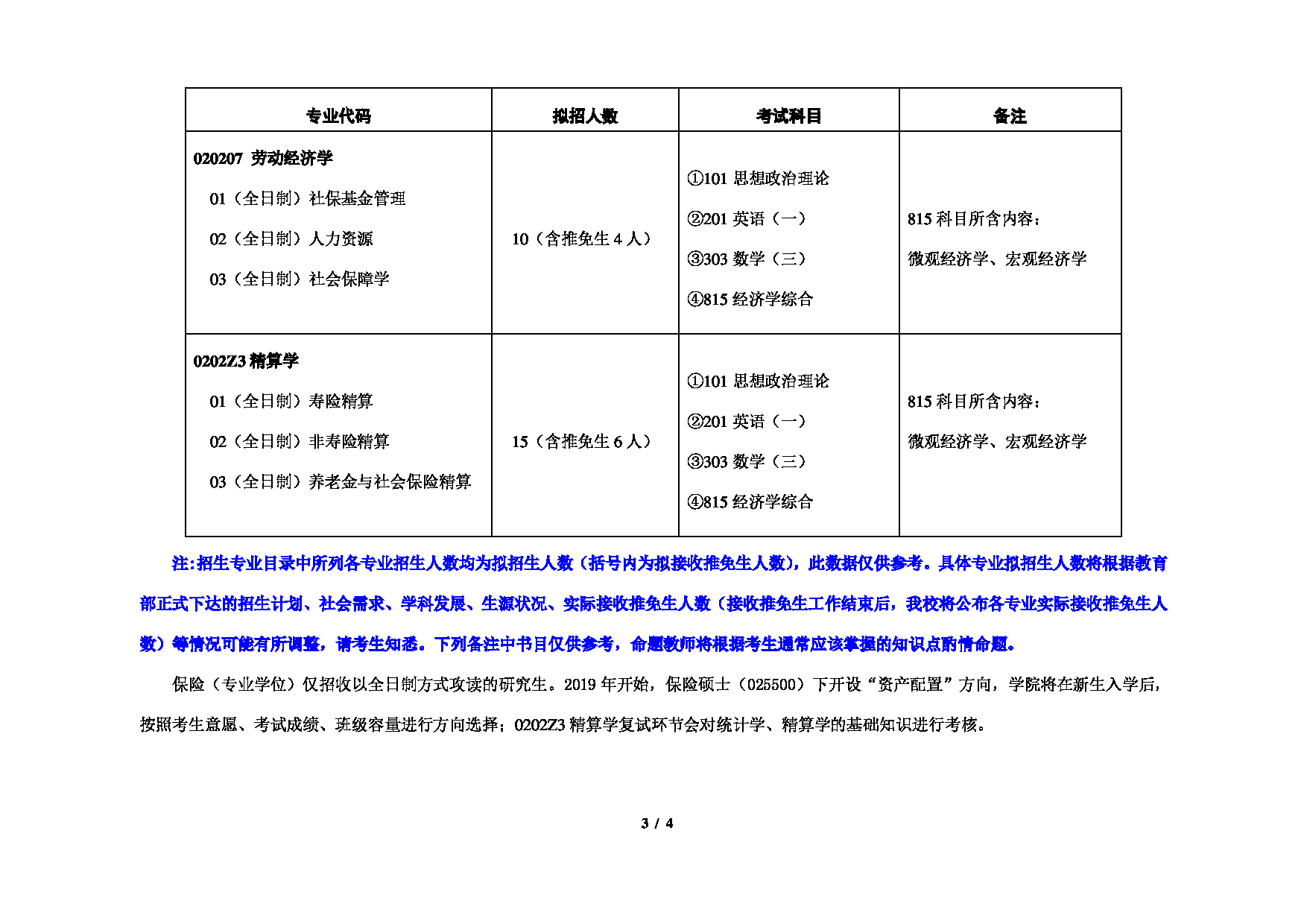 2023考研招生目录：对外经济贸易大学2023年考研 （009）保险学院 招生专业目录第3页