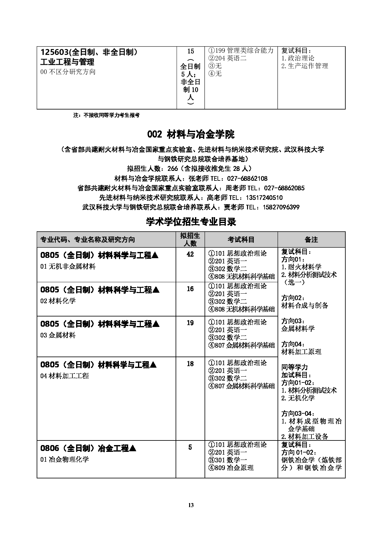 2023招生简章：武汉科技大学2023年硕士研究生招生简章第15页