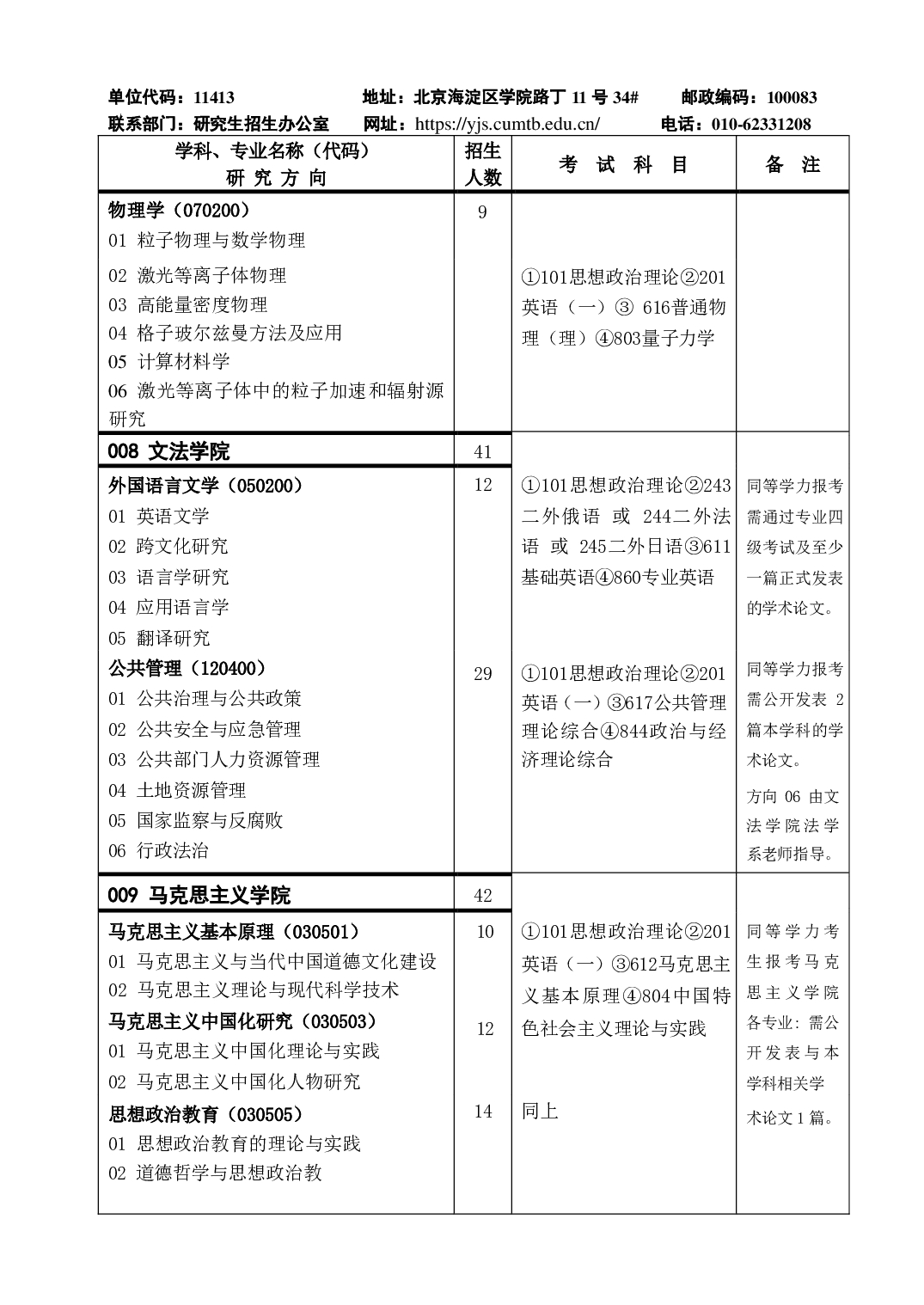 2023招生目录：中国矿业大学（北京）2023年硕士研究生招生目录第8页
