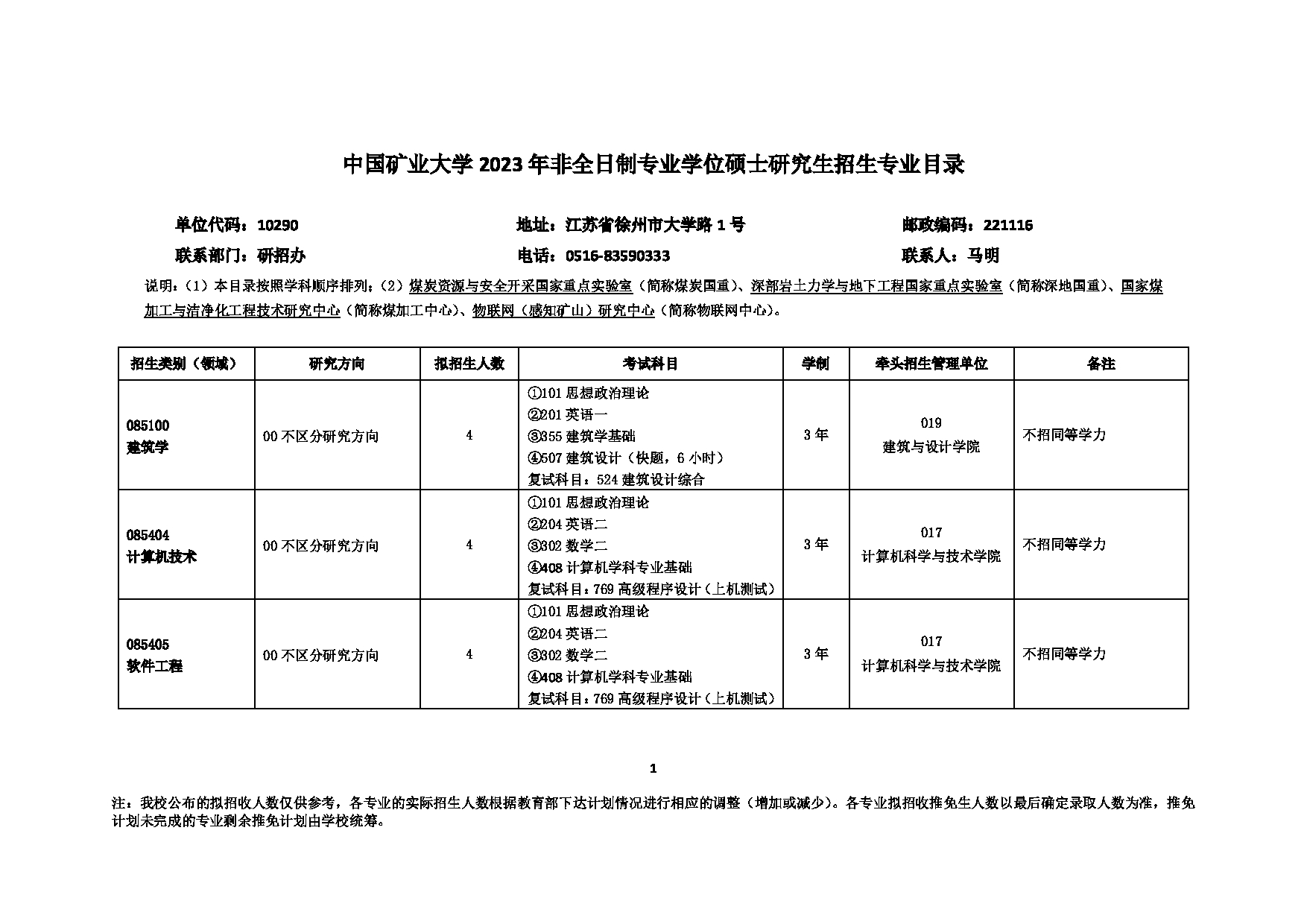 2023招生目录：中国矿业大学2023年非全日制专业型硕士招生目录(非全日制专业型)第1页