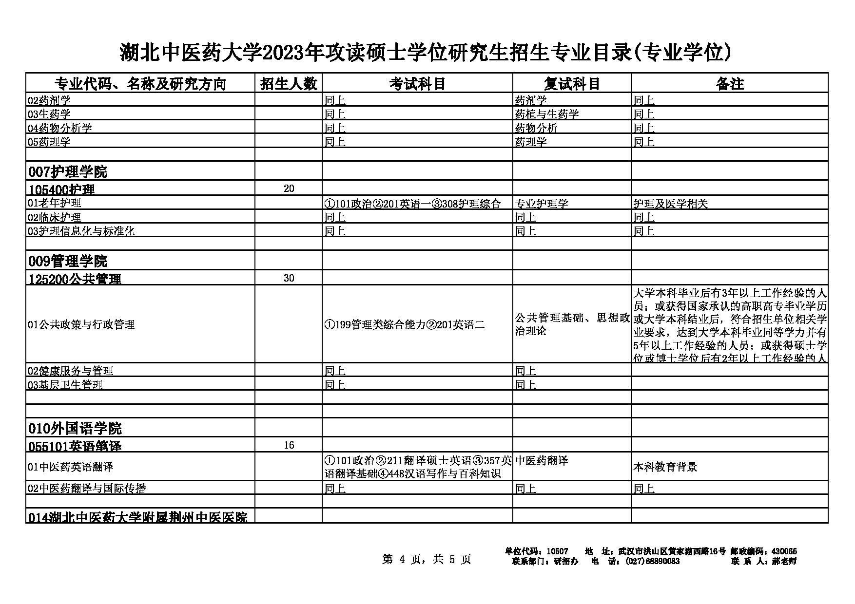 2023招生目录：湖北中医药大学2023年硕士研究生招生专业目录（专业学位）第4页