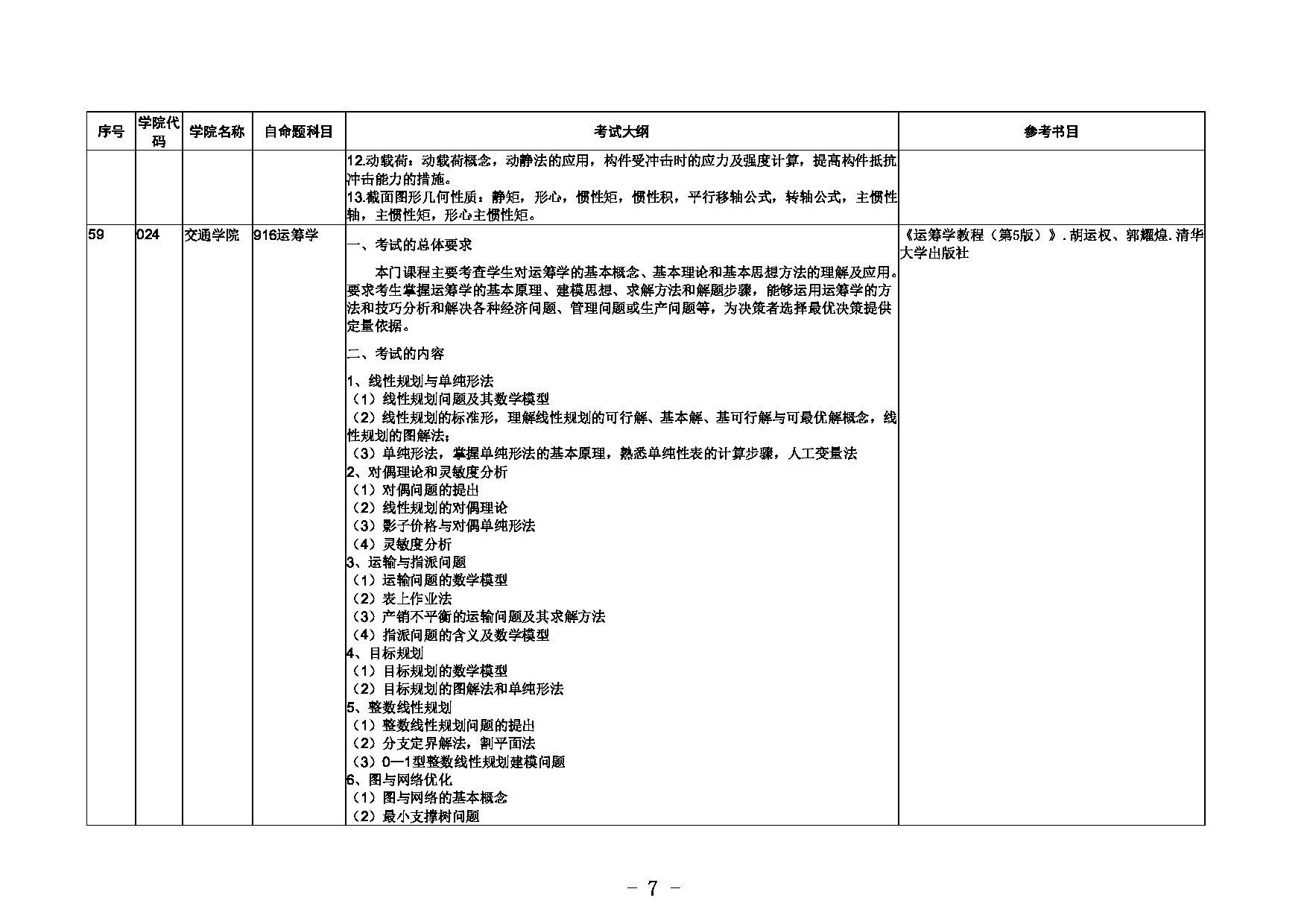 2023考研大纲：内蒙古大学2023年招收攻读硕士学位研究生初试自命题考试大纲和参考书目第7页