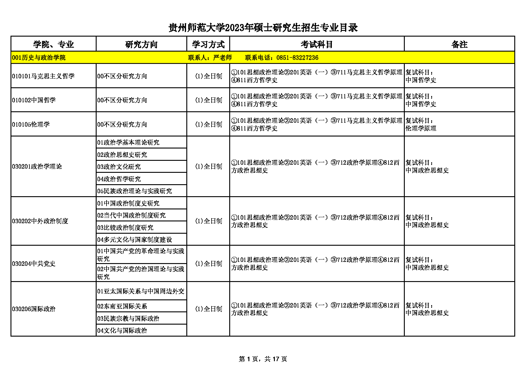2023招生目录：贵州师范大学2023年硕士研究生招生专业目录第1页