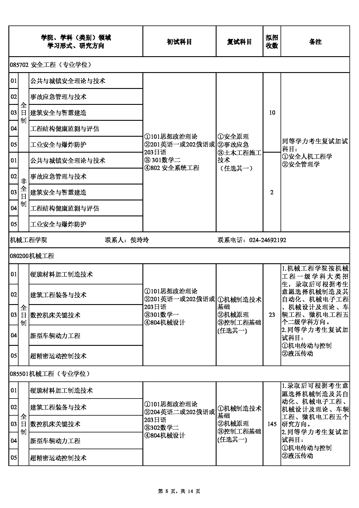 2023招生目录：沈阳建筑大学2023年硕士研究生招生专业目录第5页