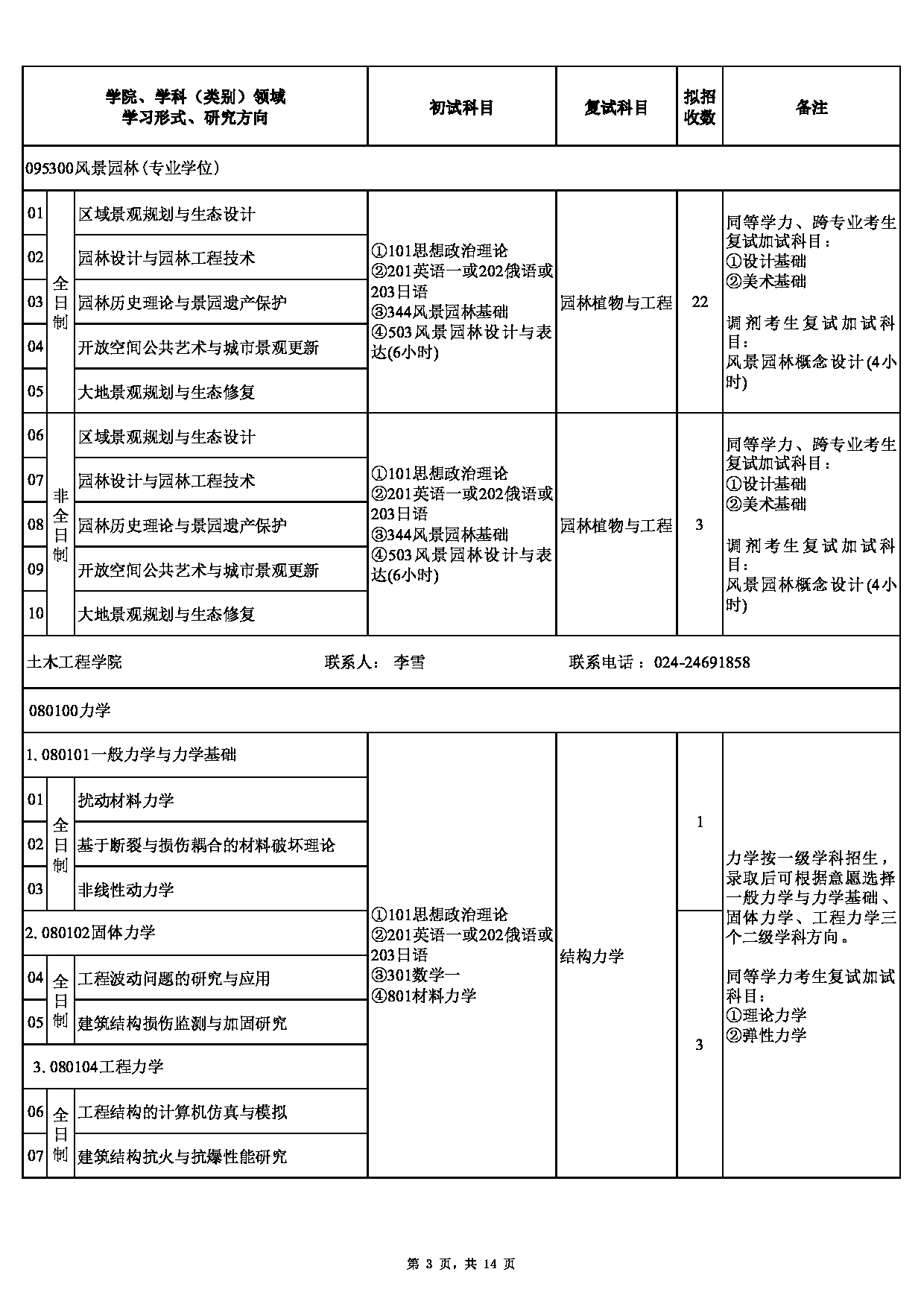 2023招生目录：沈阳建筑大学2023年硕士研究生招生专业目录第3页