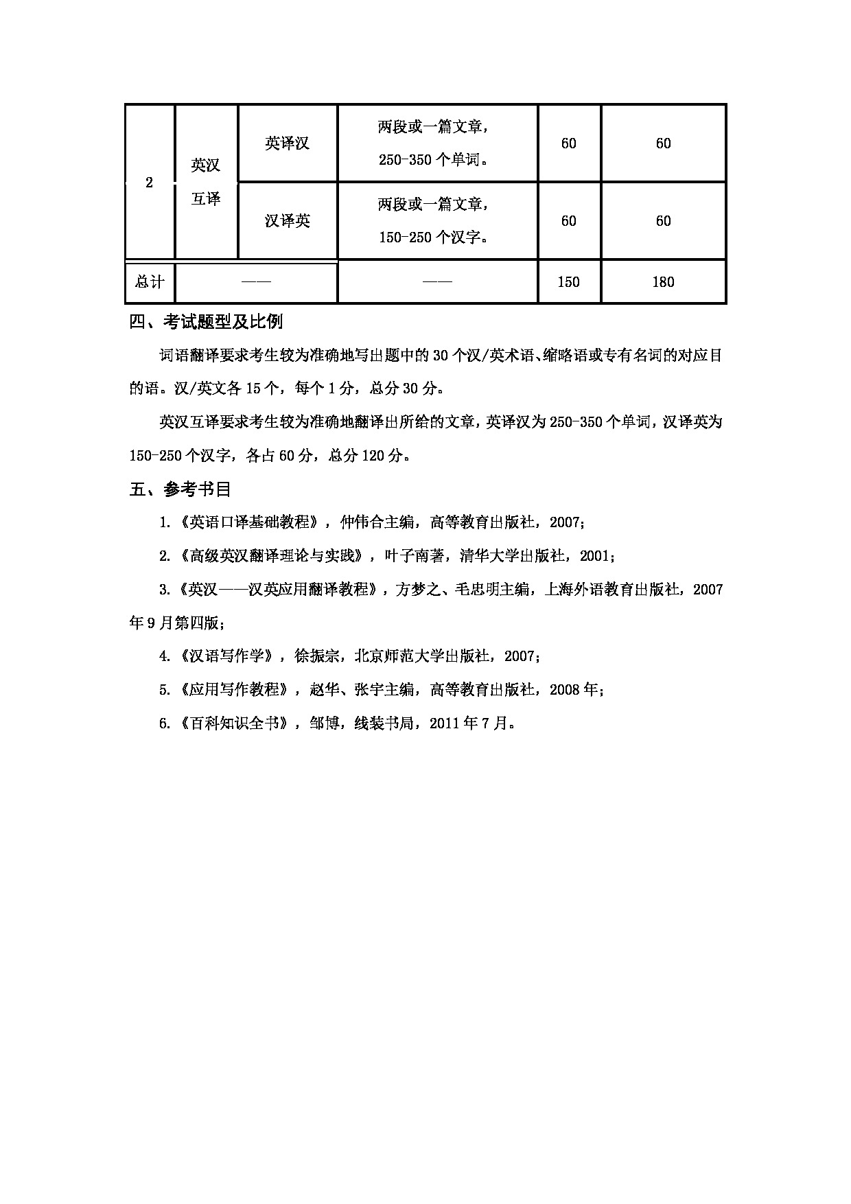 2023考研大纲：天津商业大学2023年考研初试科目 357 英语翻译基础 考试大纲第2页