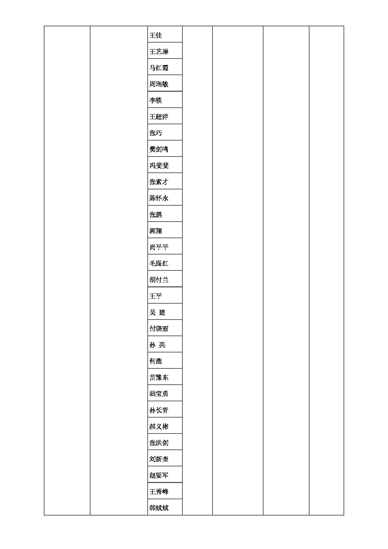 2023招生目录：郑州大学2023年考研  027公共卫生学院 招生专业目录第7页