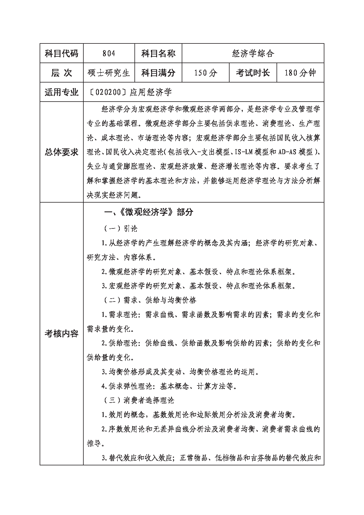 2023考研大纲：西南科技大学2023年考研自命题科目 804 经济学综合 考试大纲第1页