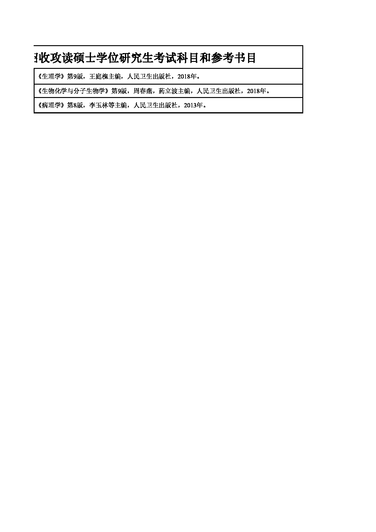 2023参考书目：苏州大学2023年考研 024附属儿童医院 参考书目第2页