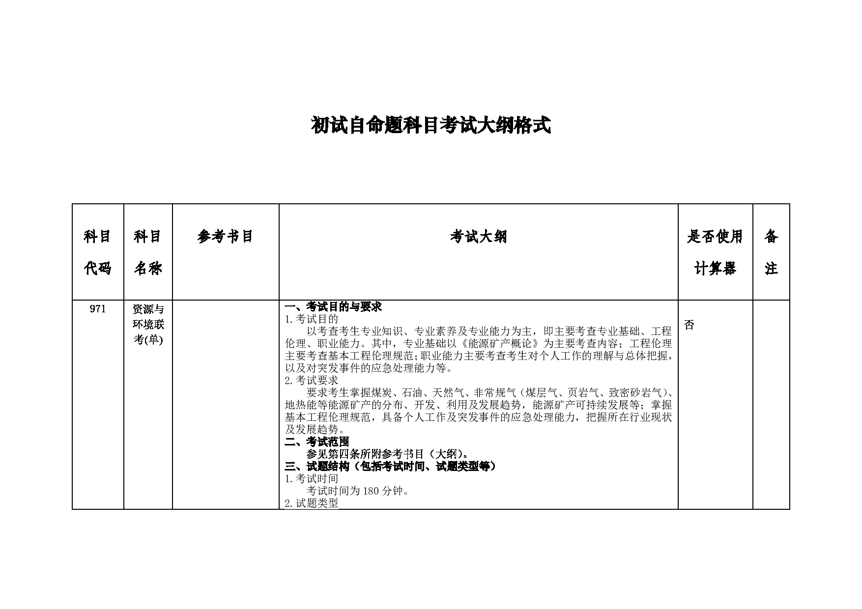 2023考研大纲：中国矿业大学2023年考研971资源与环境（单） 考试大纲第1页