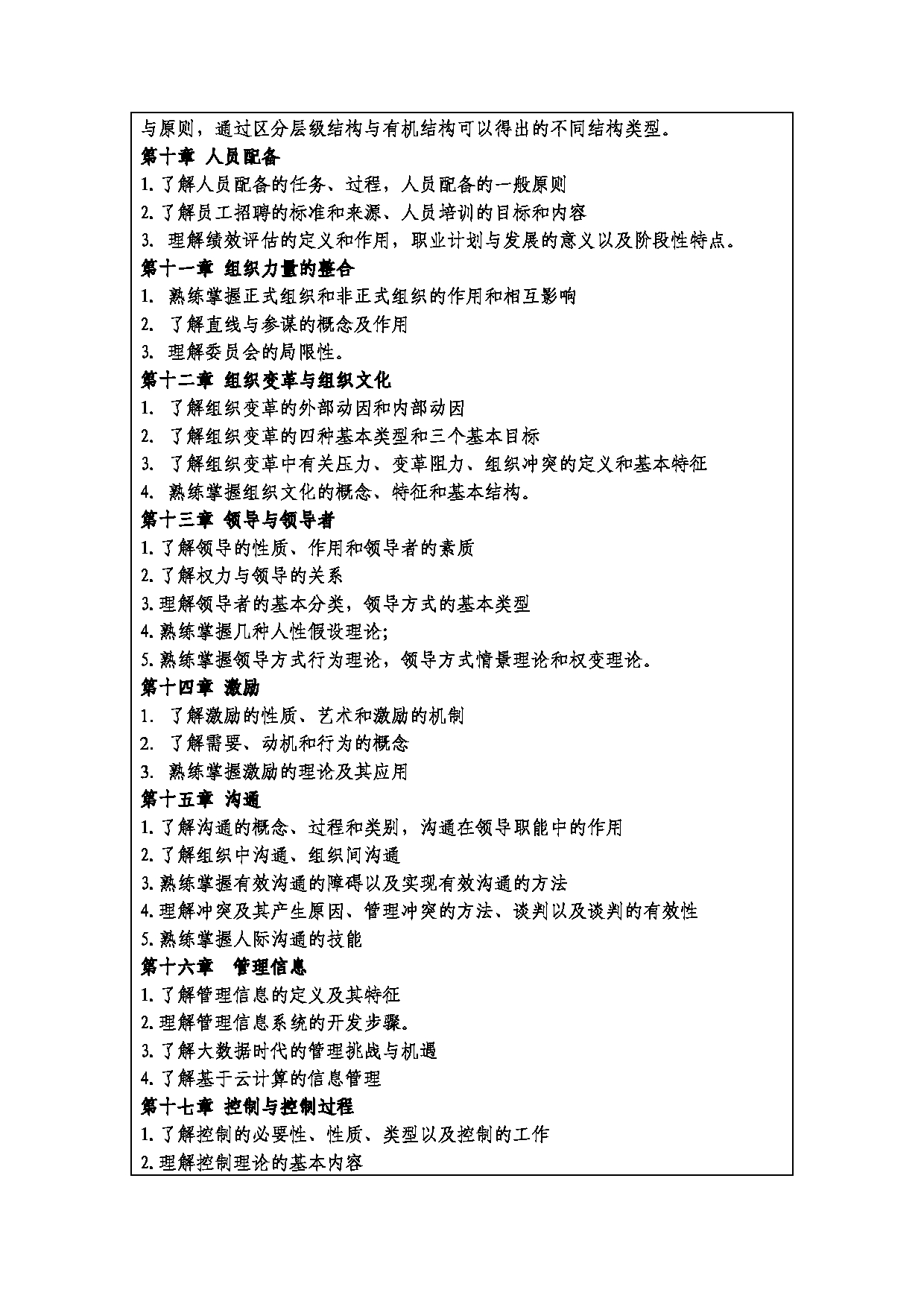 2023考研大纲：西安财经大学2023年考研 120200工商管理、120201会计学硕士初试 考试大纲第3页