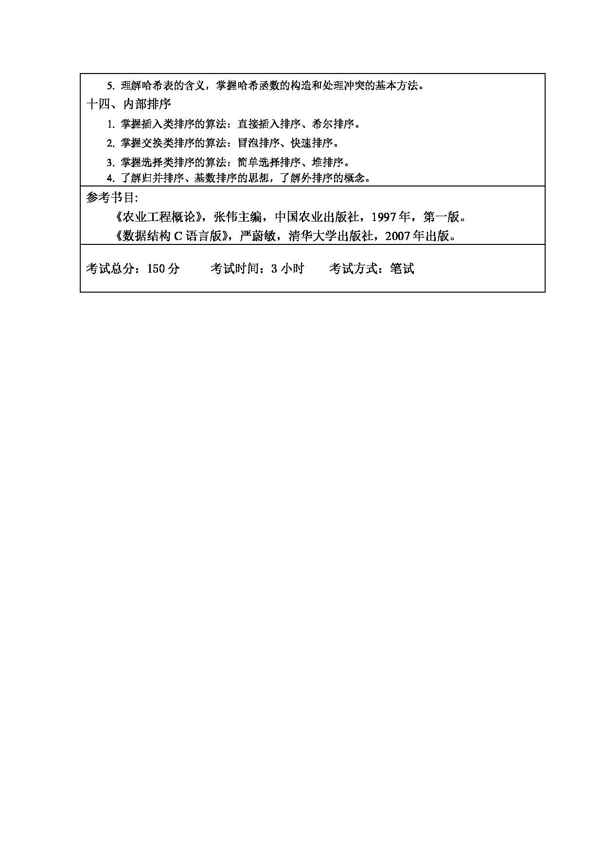 2024考研大纲：东北林业大学2024年考研自命题科目 012-计控学院 882-农业工程概论考试大纲 考试大纲第3页