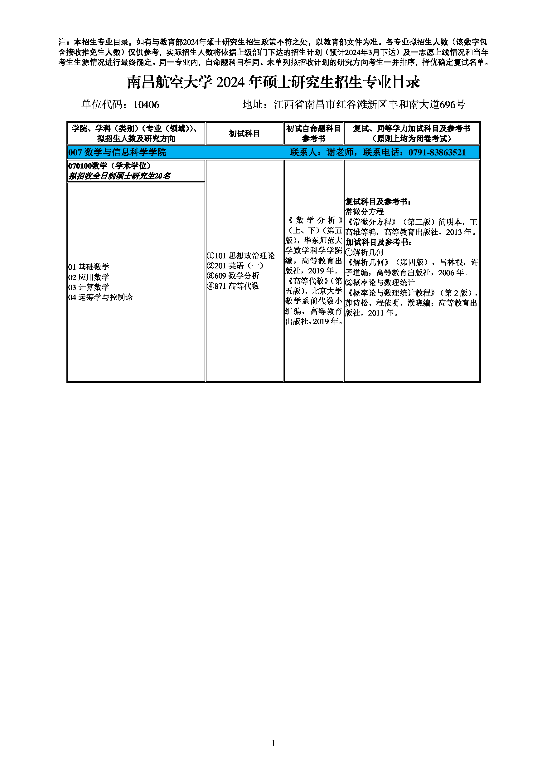 2024招生目录：南昌航空大学2024年考研 007数学与信息科学学院 招生专业目录第1页