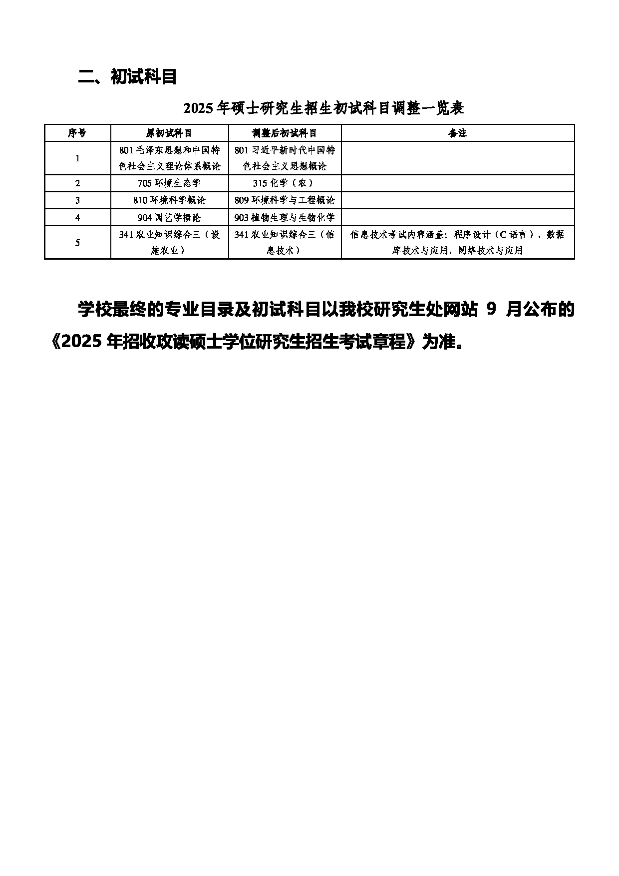 2025考研招生目录： 云南农业大学2025年硕士研究生招生专业及初试科目调整的公告 第2页