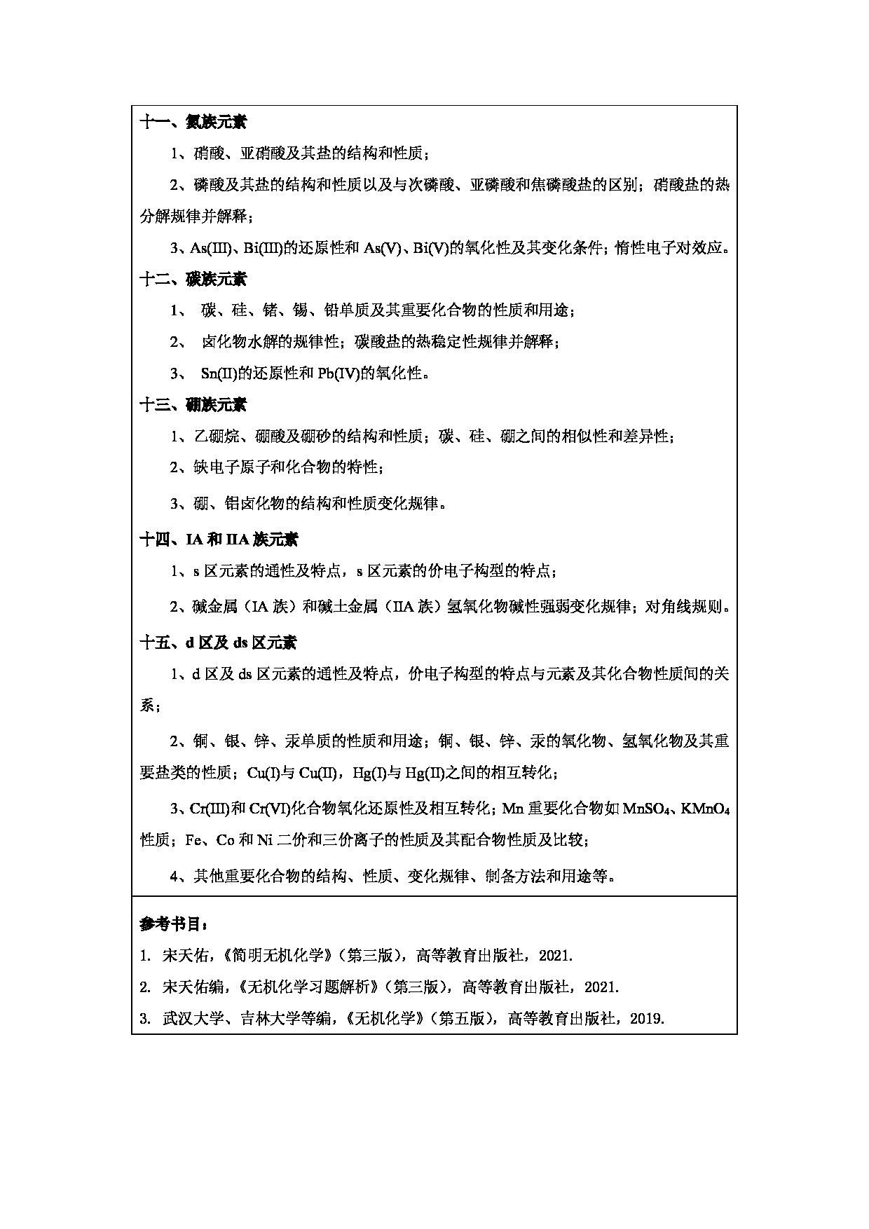 2025考研大纲：华南农业大学2025年考研自命题科目 土地资源管理（852） 考试大纲第3页