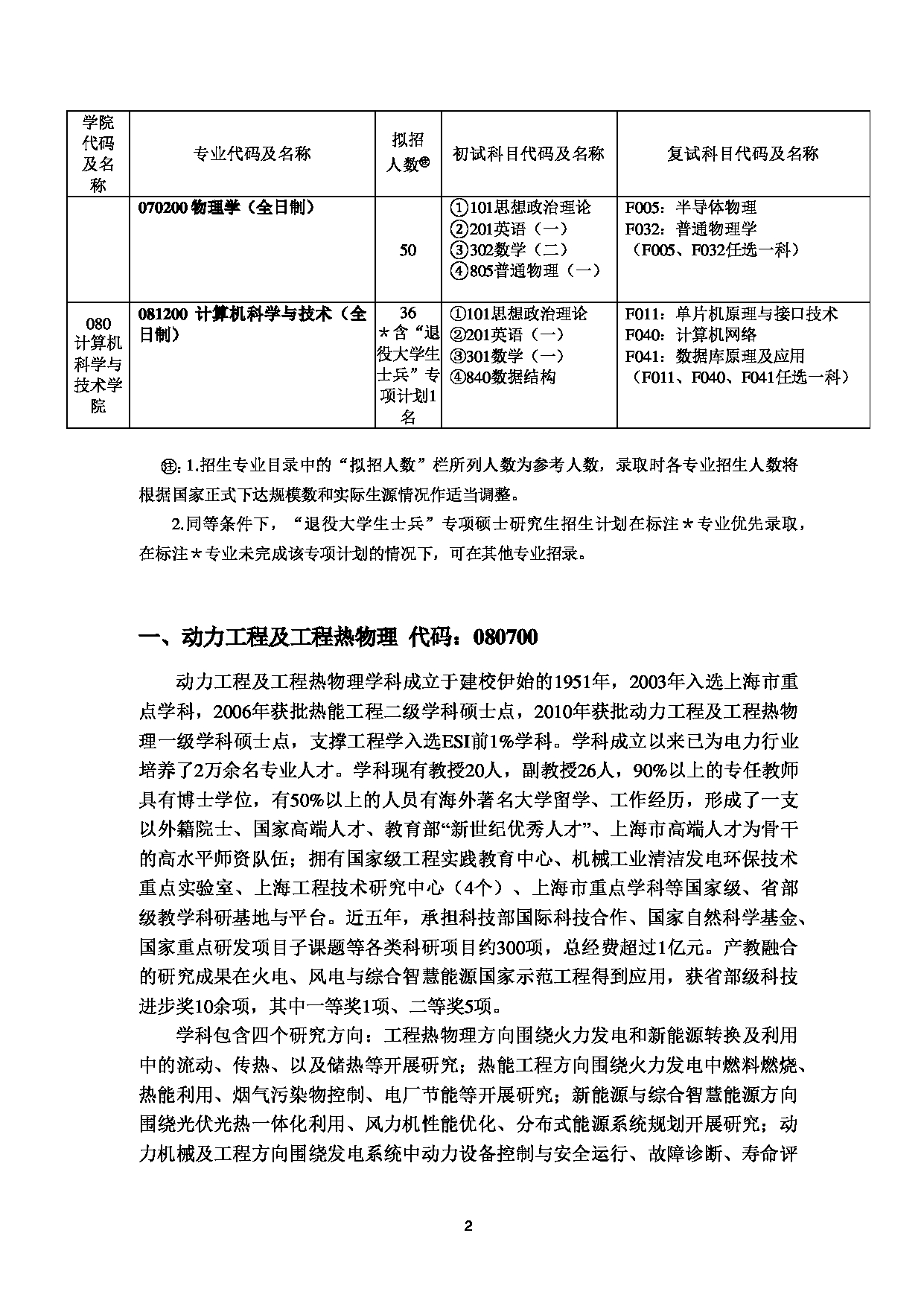 2025招生专业目录：上海电力大学2025年硕士研究生招生专业目录第2页