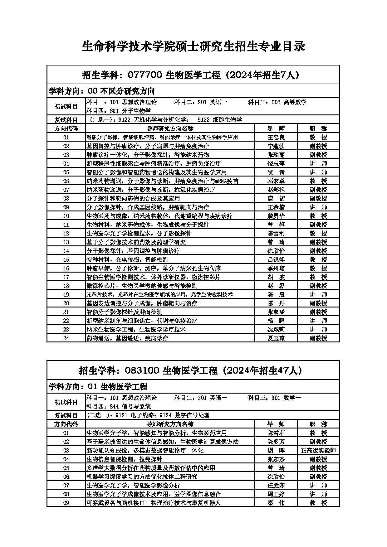 2025招生目录：西安电子科技大学2025年考研 012生命科学技术学院 招生目录第7页