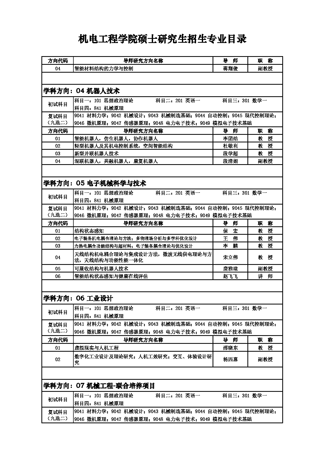 2025招生目录：西安电子科技大学2025年考研 004机电工程学院 招生目录第9页