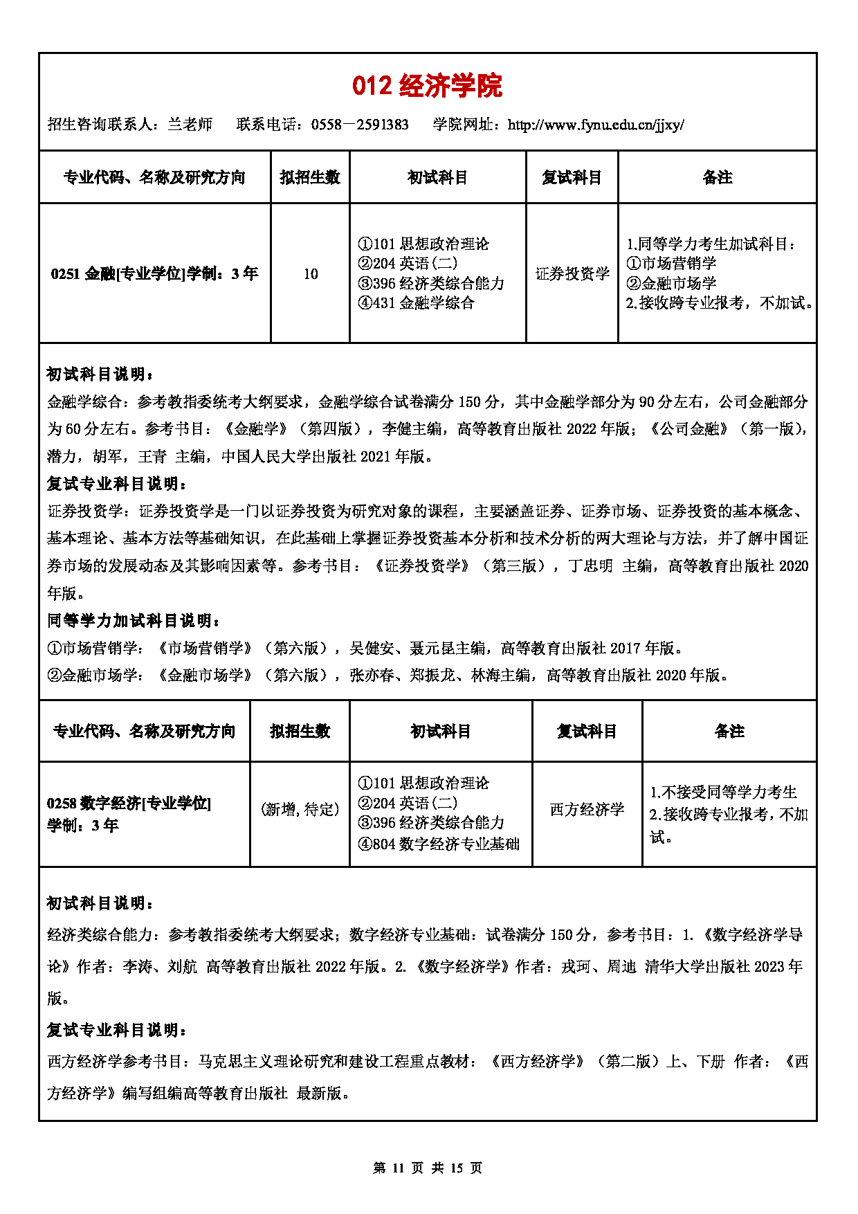 阜阳师范大学2025年硕士研究生招生专业目录公布第11页