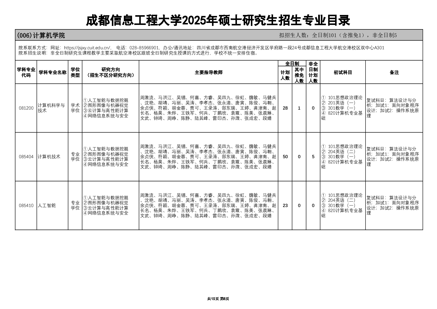 2025招生目录：成都信息工程大学2025年硕士研究生招生专业目录公布第7页