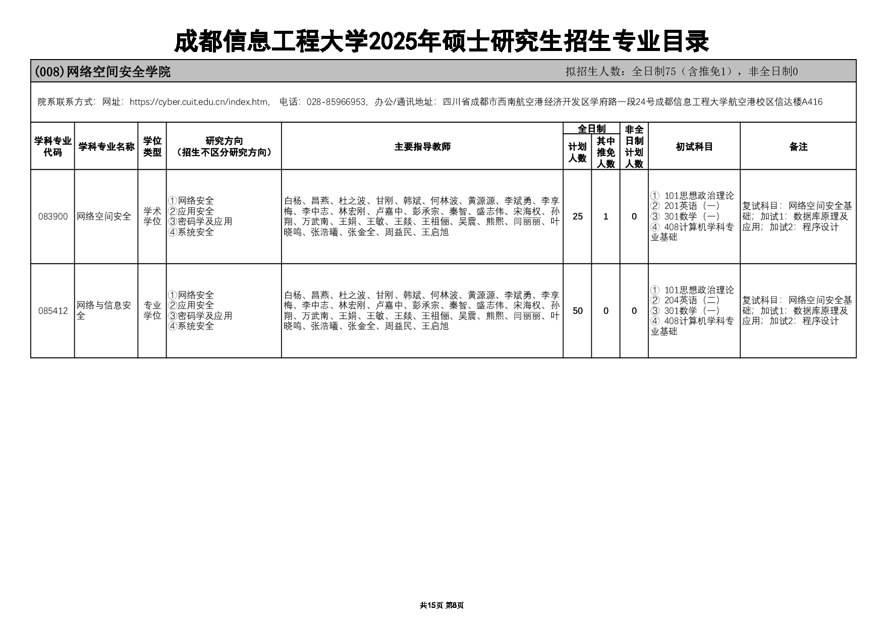 2025招生目录：成都信息工程大学2025年硕士研究生招生专业目录公布第9页