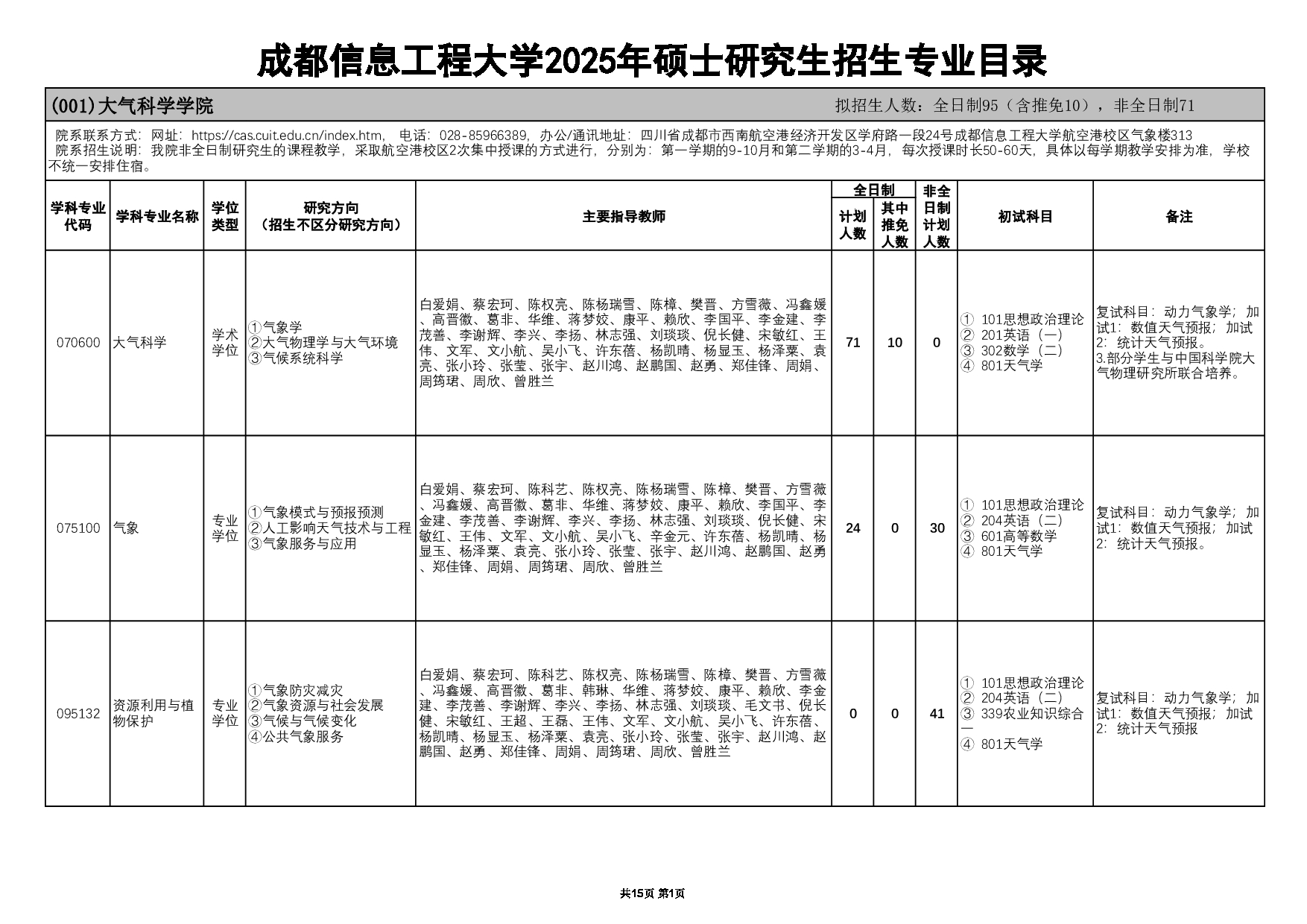 2025招生目录：成都信息工程大学2025年硕士研究生招生专业目录公布第2页