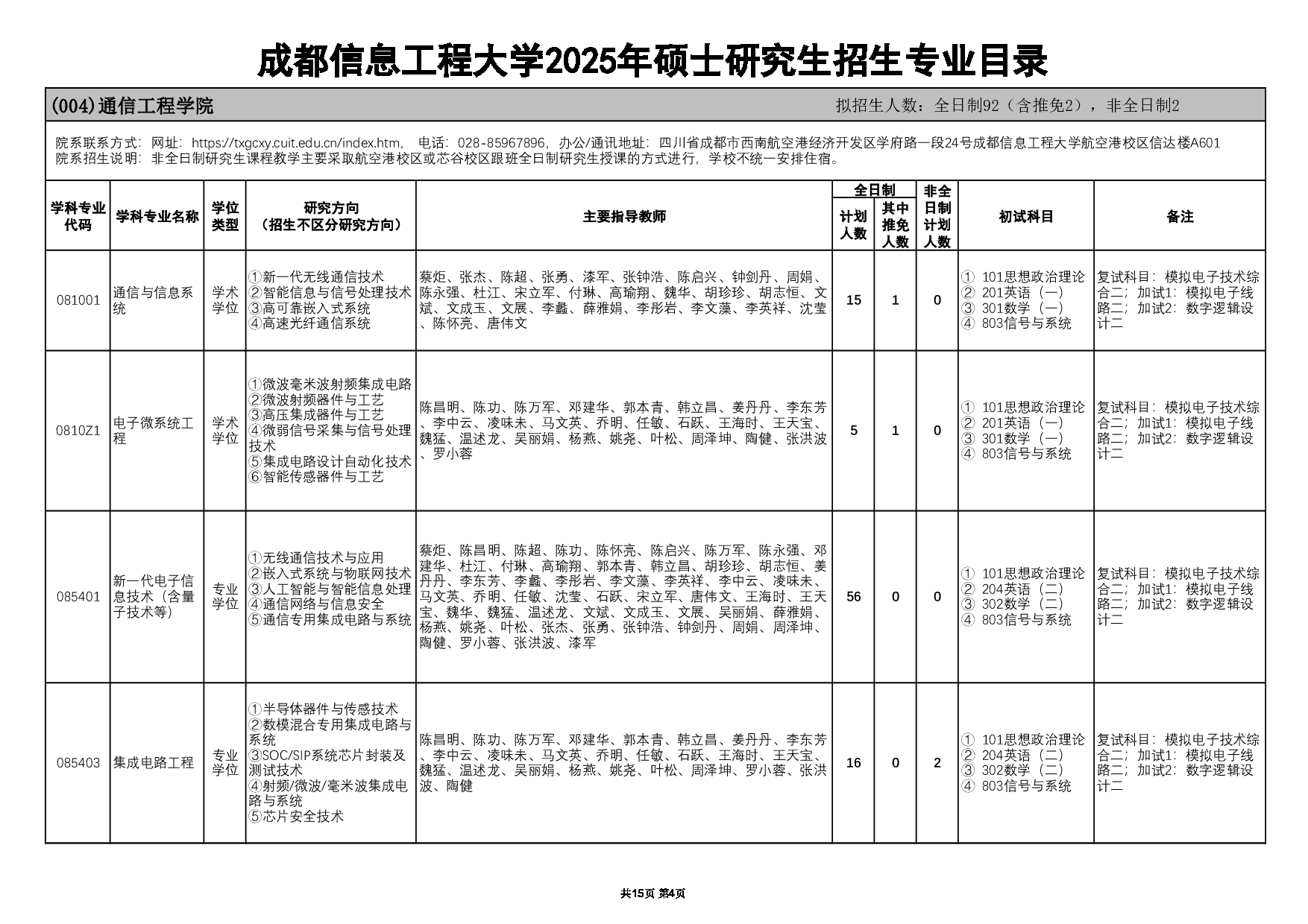 2025招生目录：成都信息工程大学2025年硕士研究生招生专业目录公布第5页