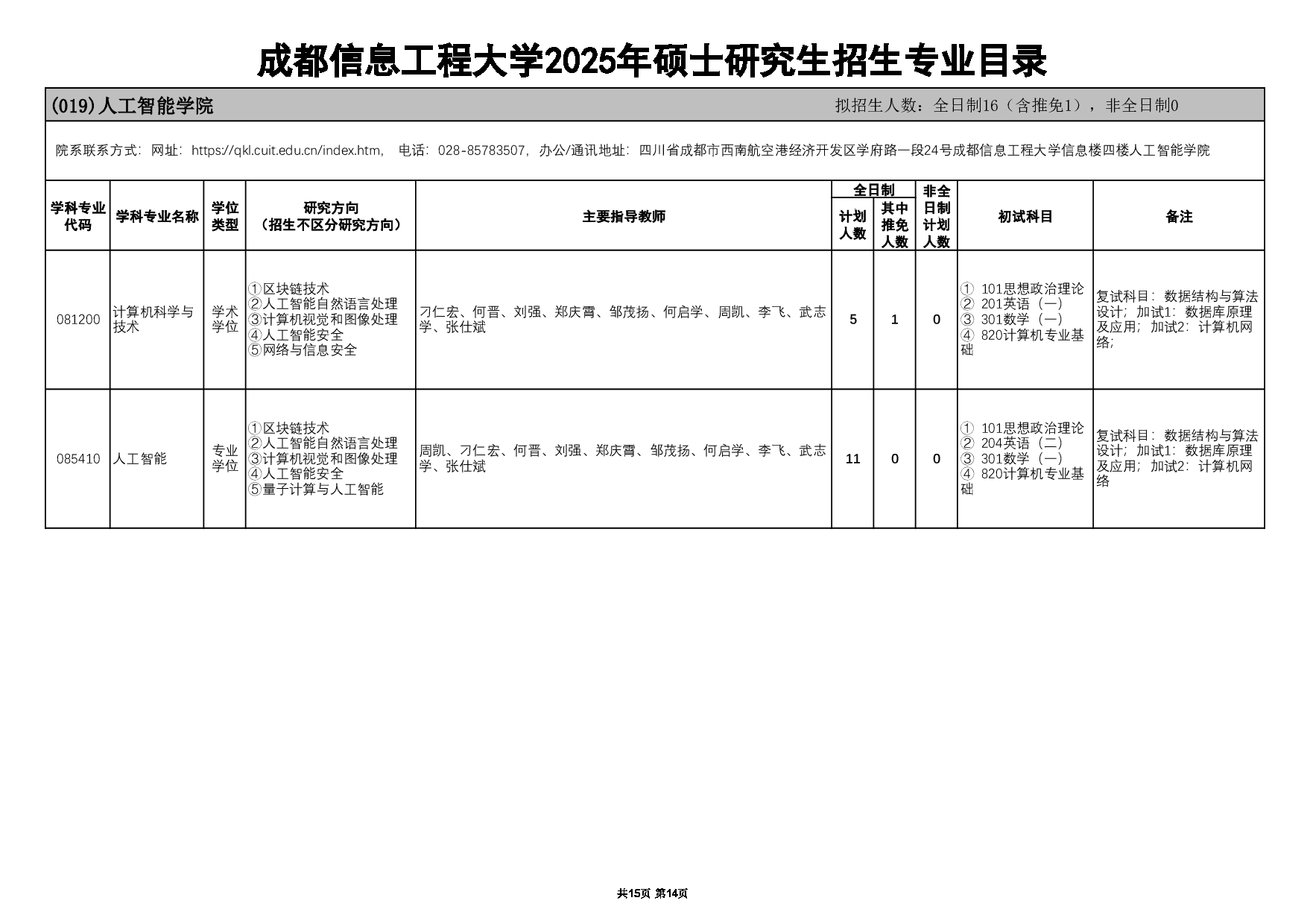 2025招生目录：成都信息工程大学2025年硕士研究生招生专业目录公布第15页