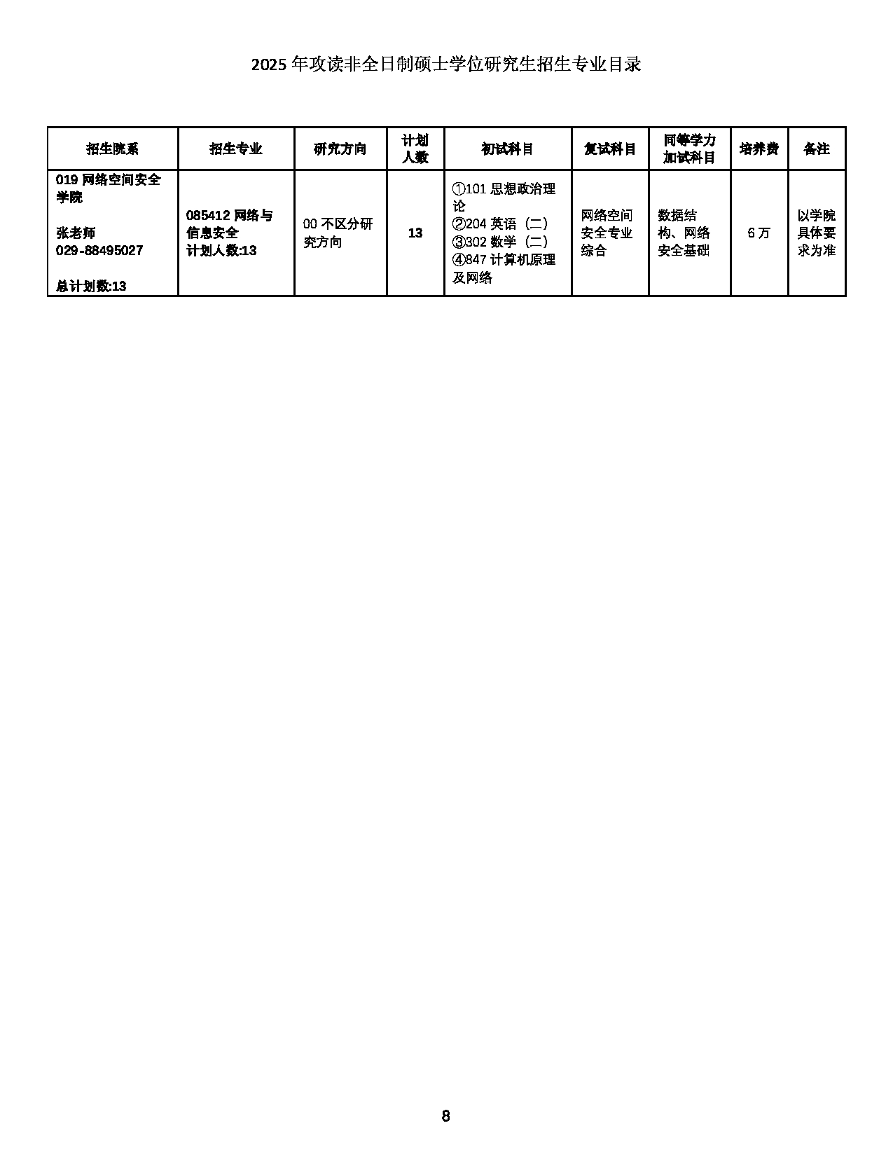 2025招生目录：西北工业大学2025年攻读非全日制硕士学位研究生招生专业目录 第8页