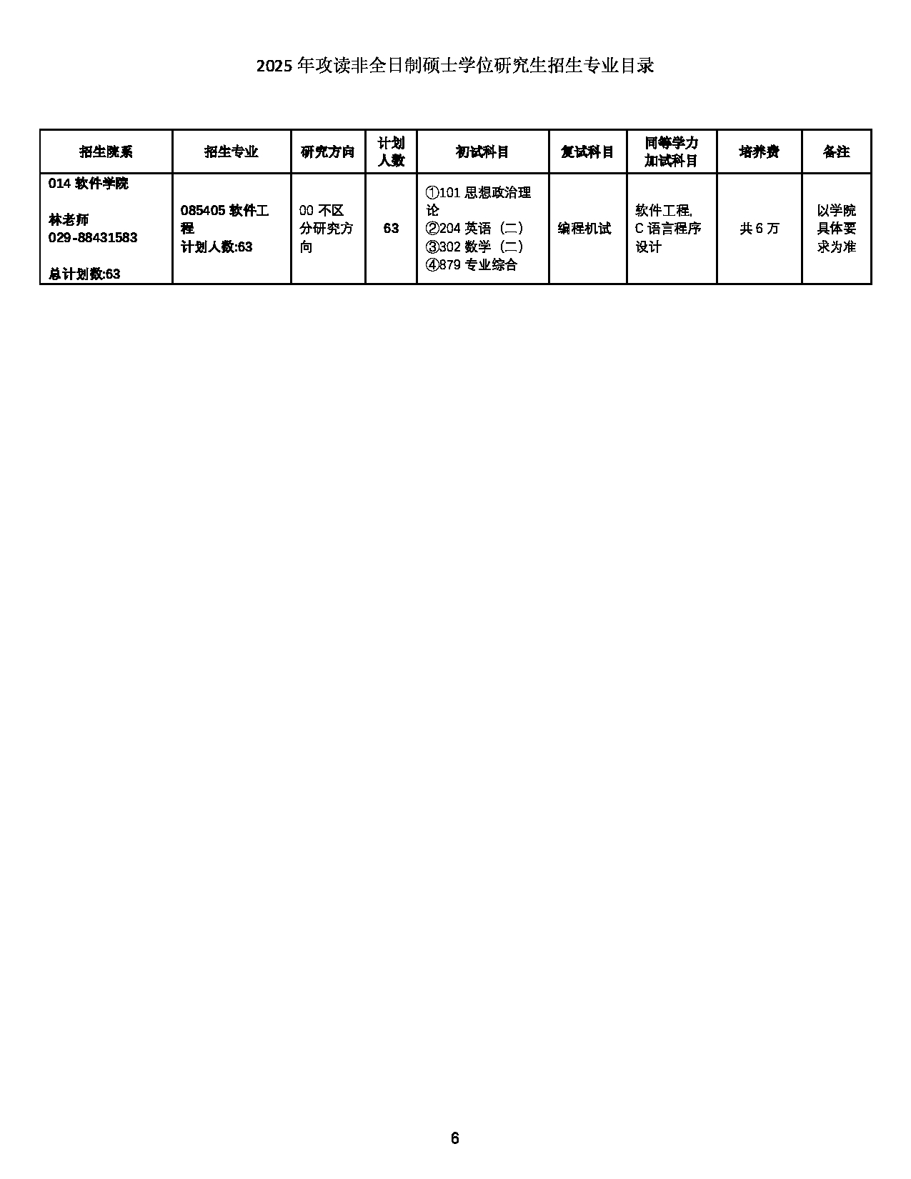 2025招生目录：西北工业大学2025年攻读非全日制硕士学位研究生招生专业目录 第6页