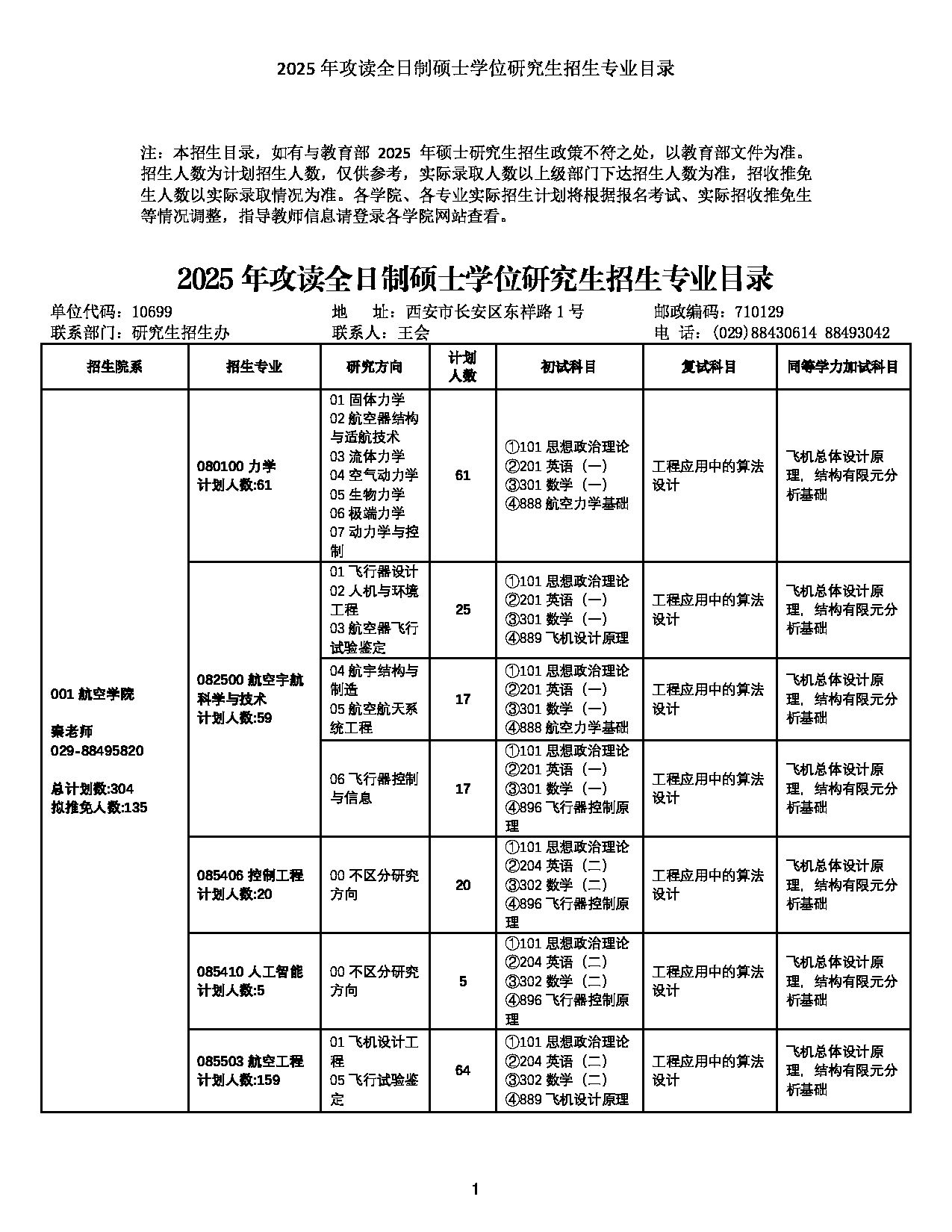 2025招生目录：西北工业大学2025年攻读全日制硕士学位研究生招生专业目录 第1页