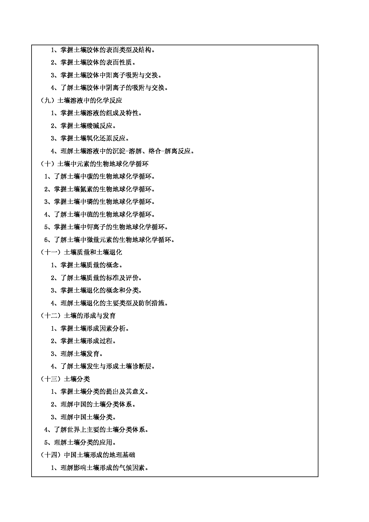 2025考研大纲：华南农业大学2025年考研自命题科目 土壤学（847） 考试大纲第5页