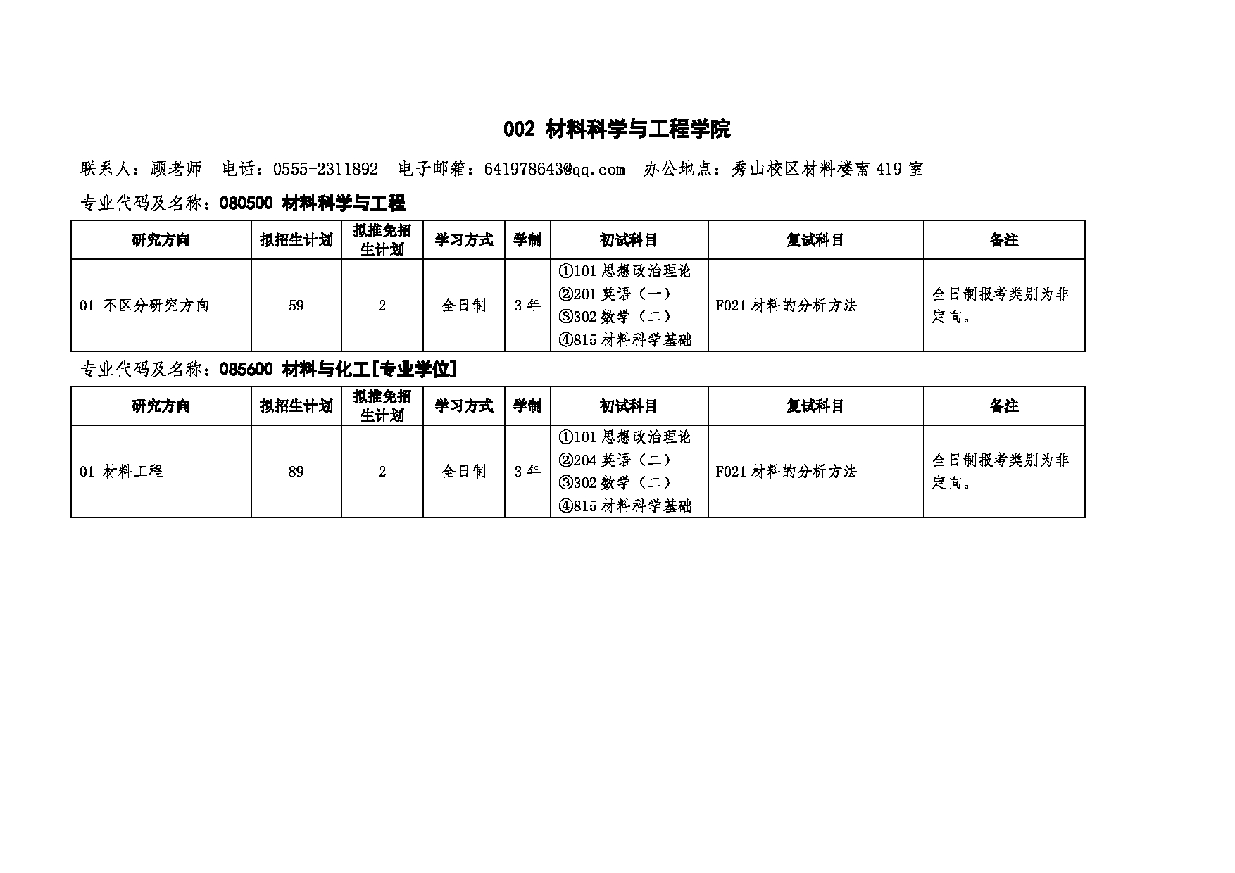 2025招生目录：安徽工业大学2025年硕士研究生招生专业目录公布第3页