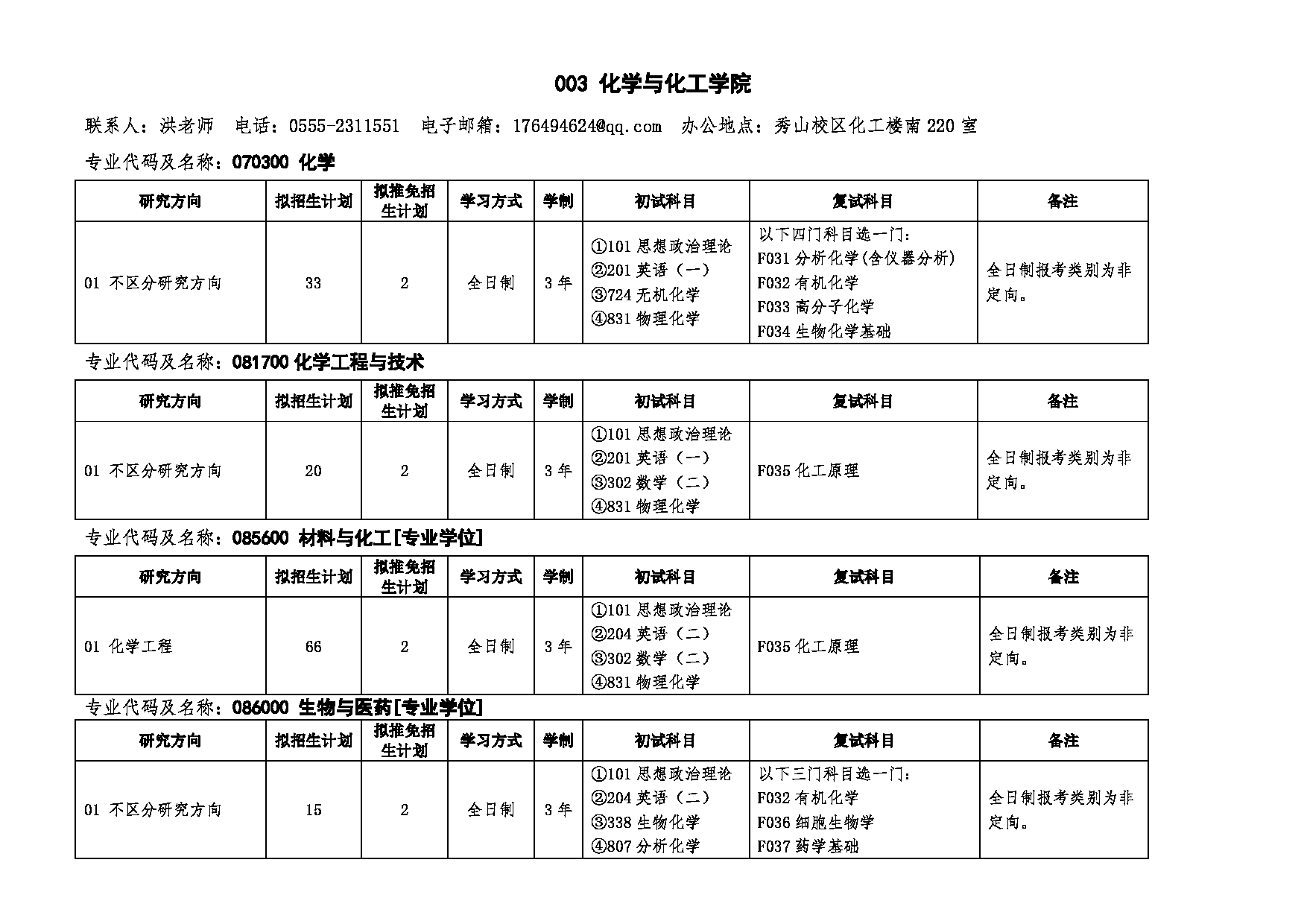 2025招生目录：安徽工业大学2025年硕士研究生招生专业目录公布第4页