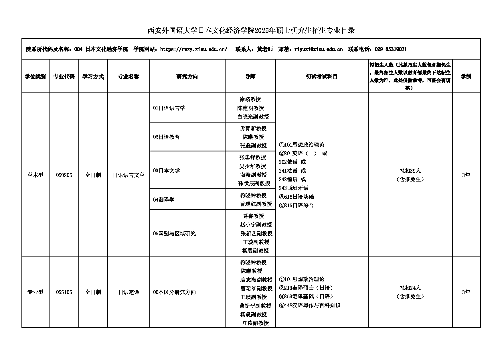 2025招生专业目录：西安外国语大学2025年考研 004日本文化经济学院 招生专业目录第1页