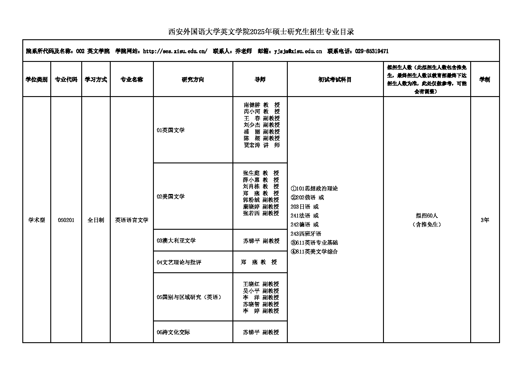 2025招生专业目录：西安外国语大学2025年考研 002英文学院 招生专业目录第1页