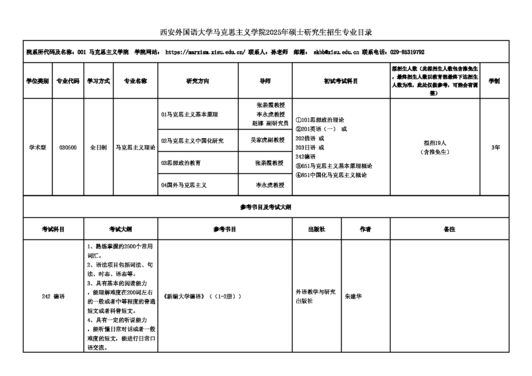 2025招生专业目录:西安外国语大学2025年考研 001马克思主义学院招生