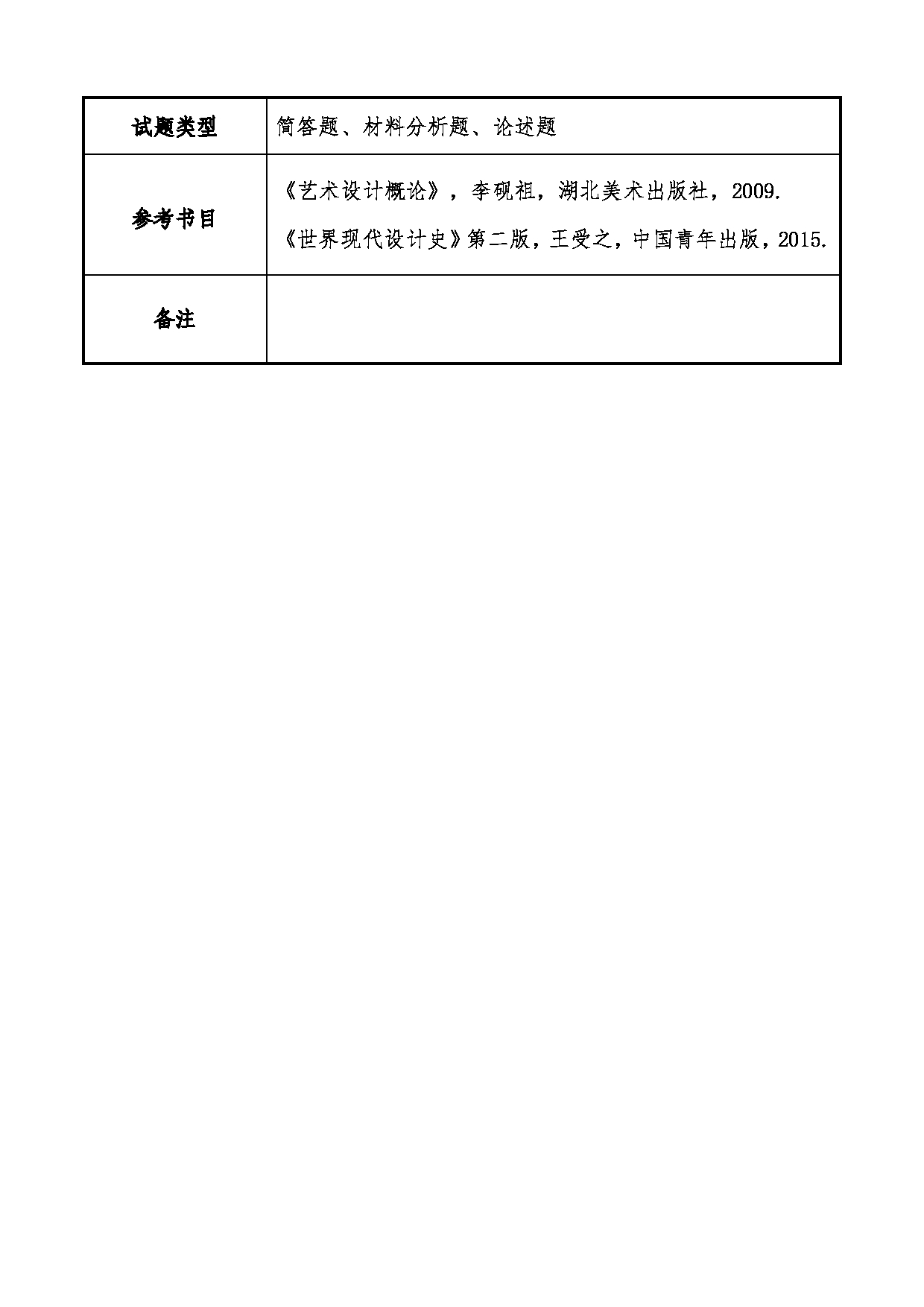 2025考研大纲：大连民族大学2025年考研自命题科目 702-设计理论 考试大纲第2页