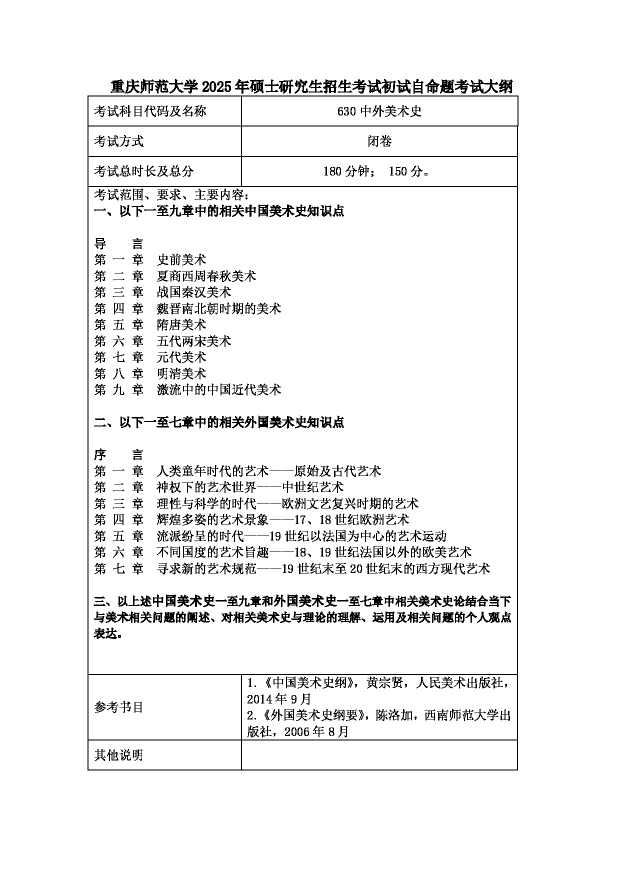 2025考研大纲：重庆师范大学2025年考研自命题科目 630中外美术史 考试大纲第1页