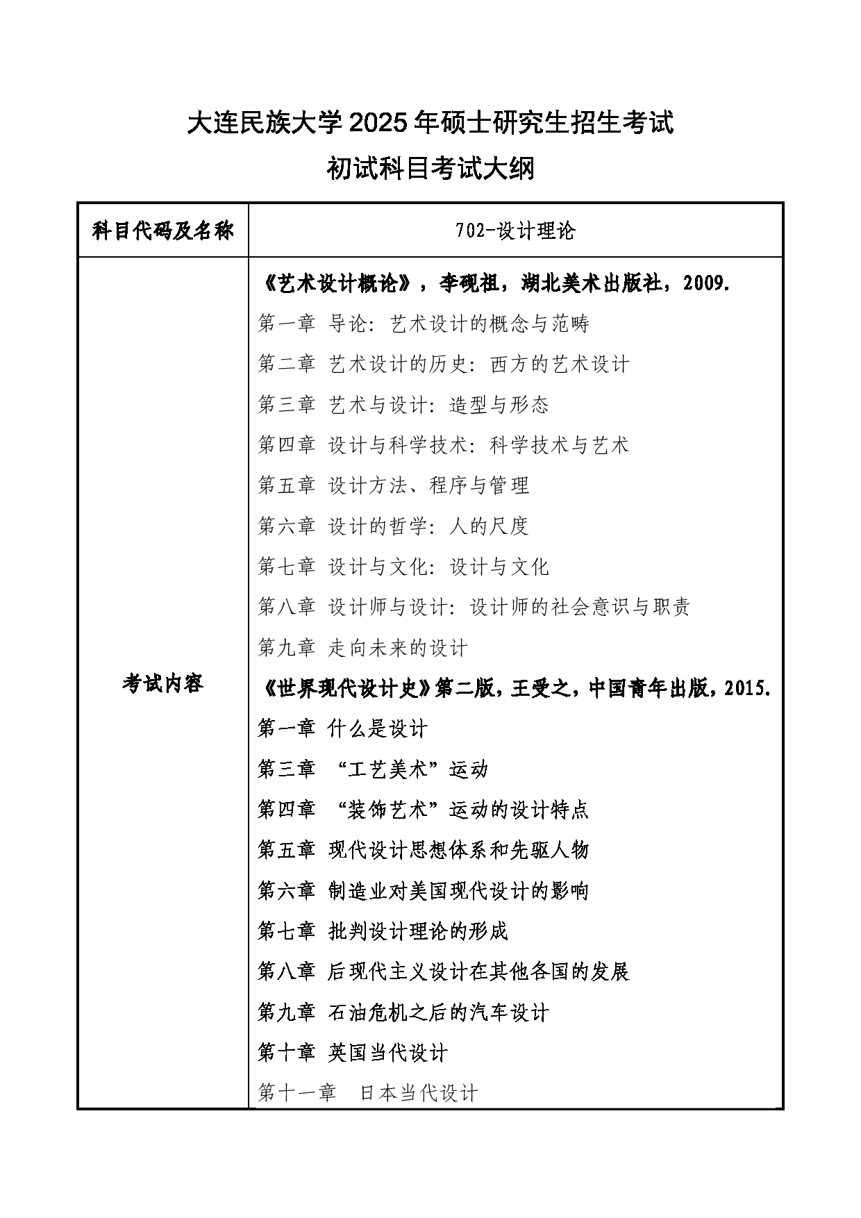 2025考研大纲：大连民族大学2025年考研自命题科目 702-设计理论 考试大纲第1页