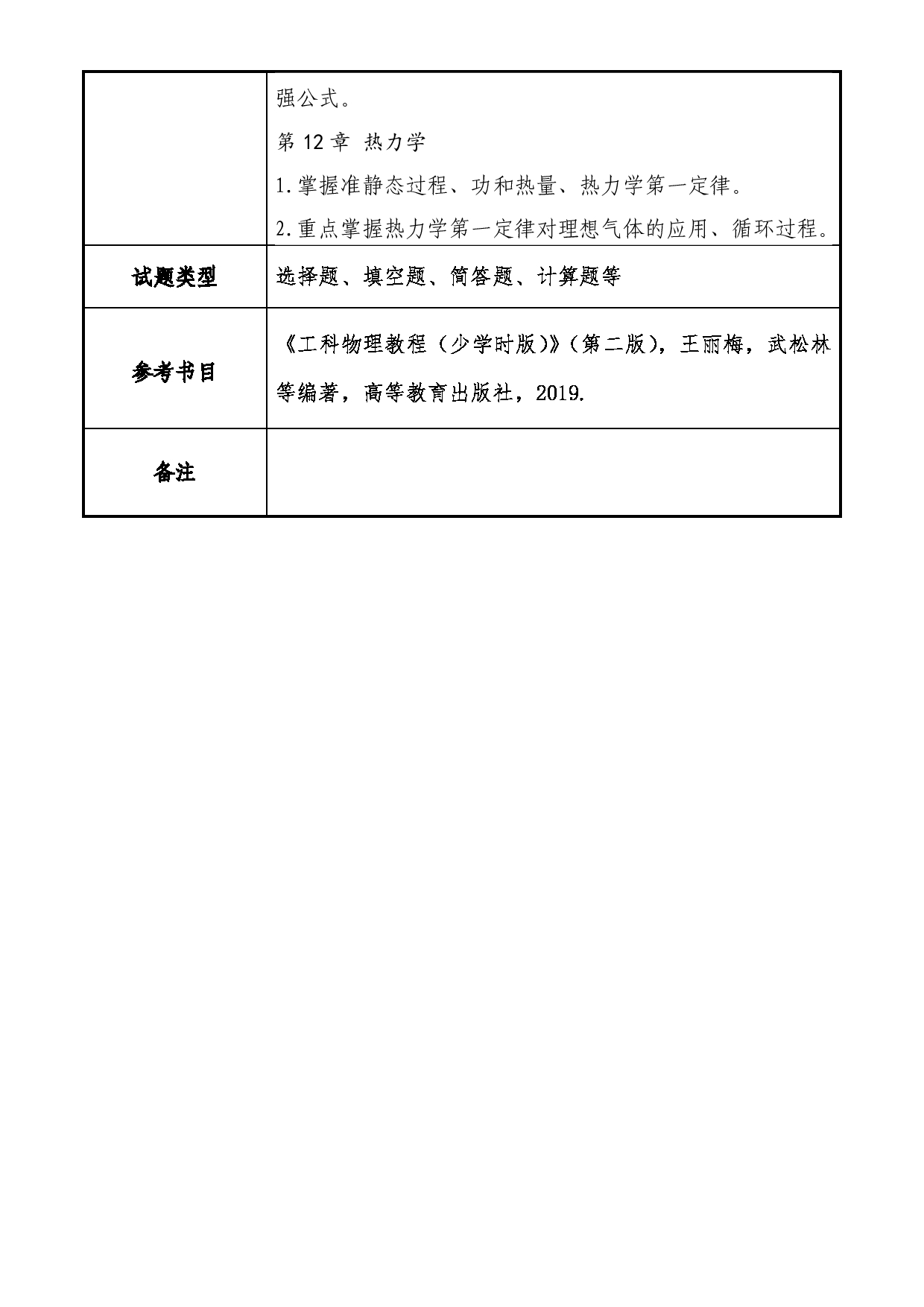 2025考研大纲：大连民族大学2025年考研自命题科目 813-普通物理 考试大纲第4页