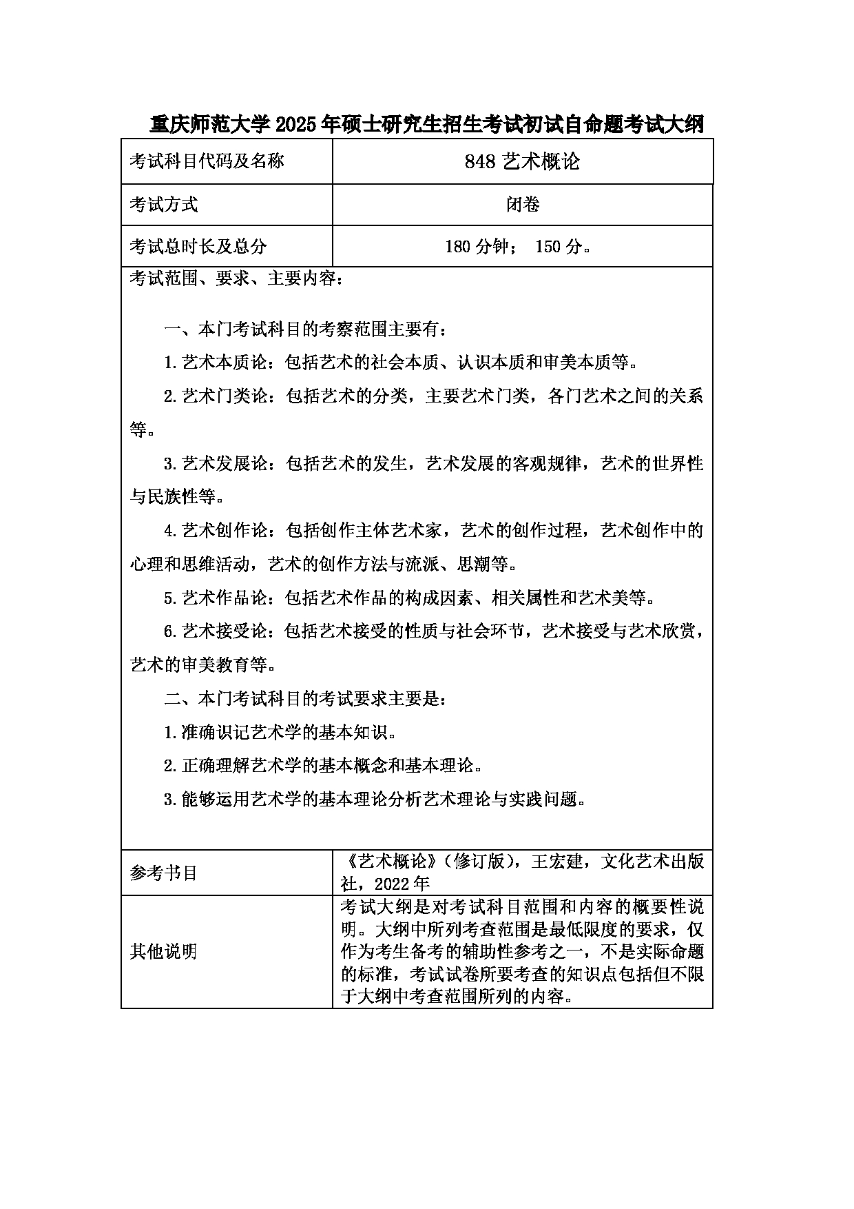 2025考研大纲：重庆师范大学2025年考研自命题科目 848艺术概论 考试大纲第1页