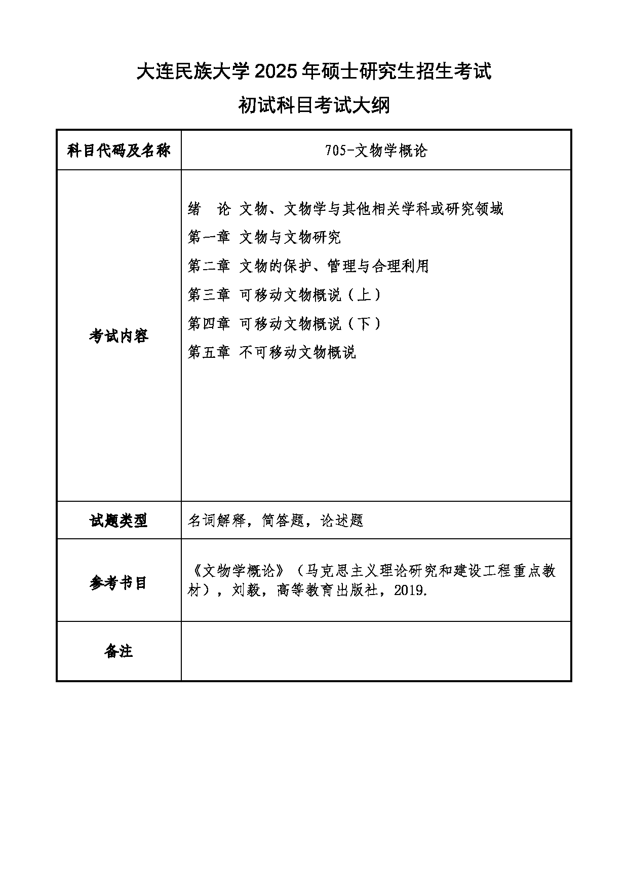 2025考研大纲：大连民族大学2025年考研自命题科目 705-文物学概论 考试大纲第1页