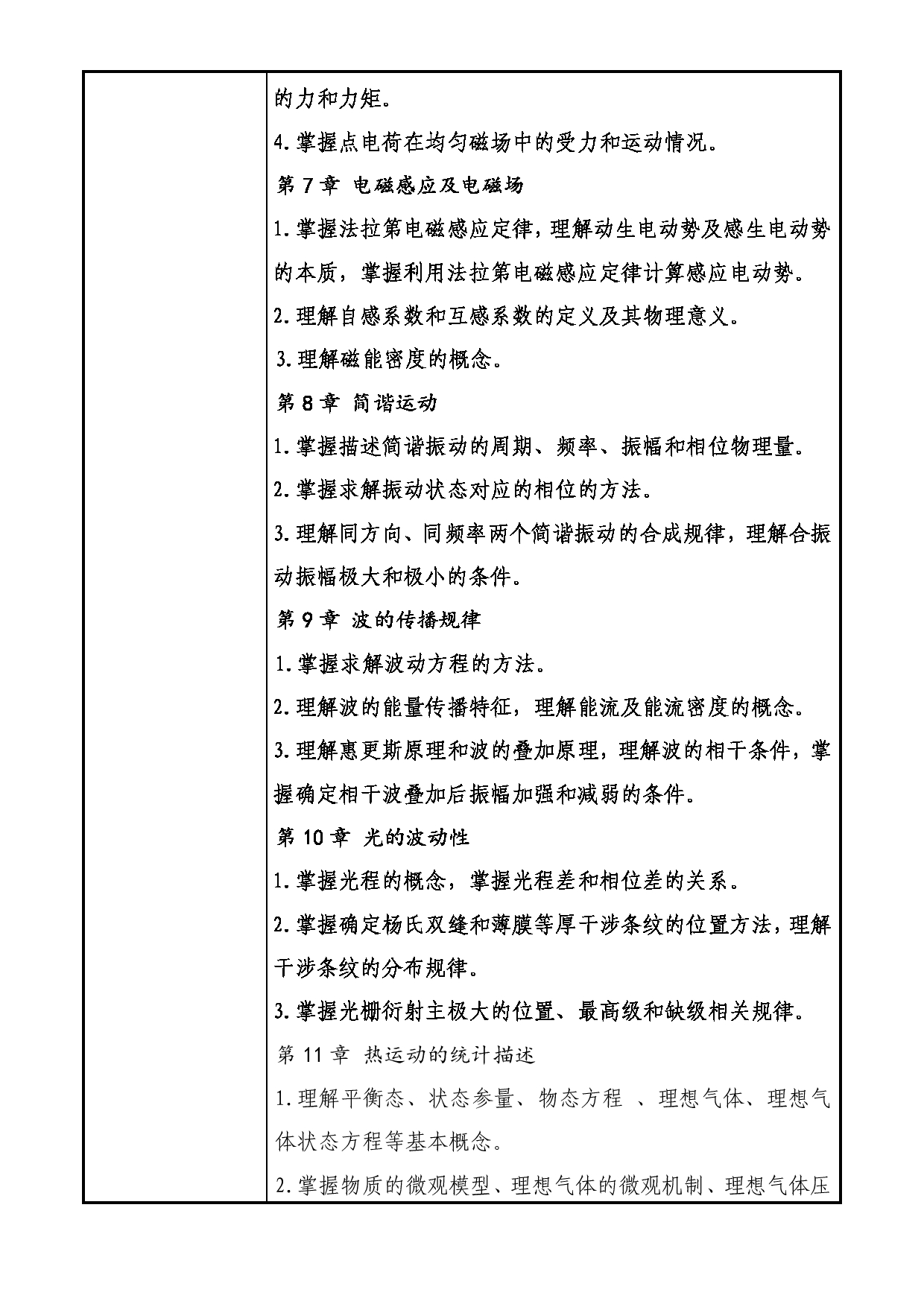 2025考研大纲：大连民族大学2025年考研自命题科目 813-普通物理 考试大纲第3页