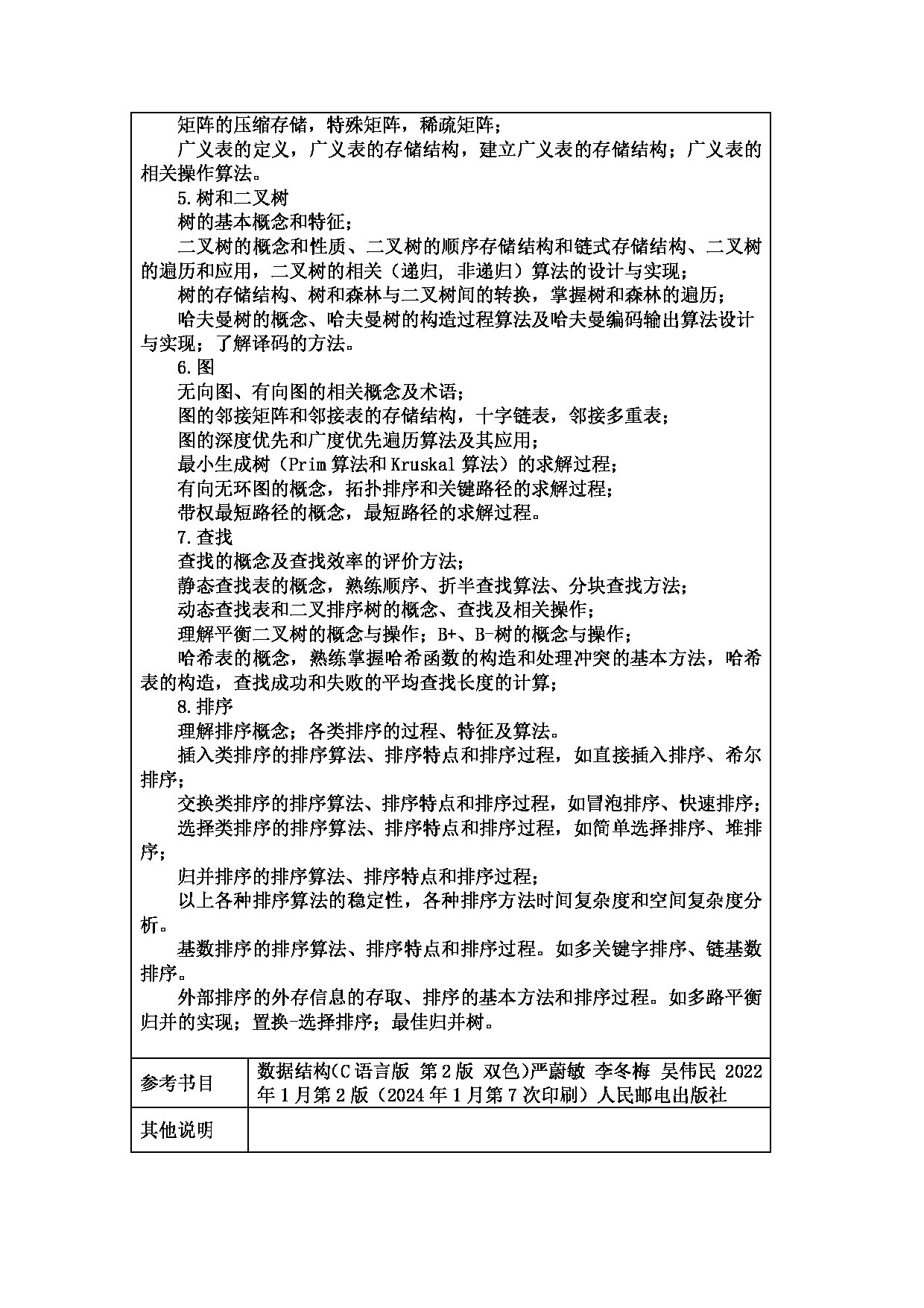 2025考研大纲：重庆师范大学2025年考研自命题科目 819数据结构与算法 考试大纲第2页