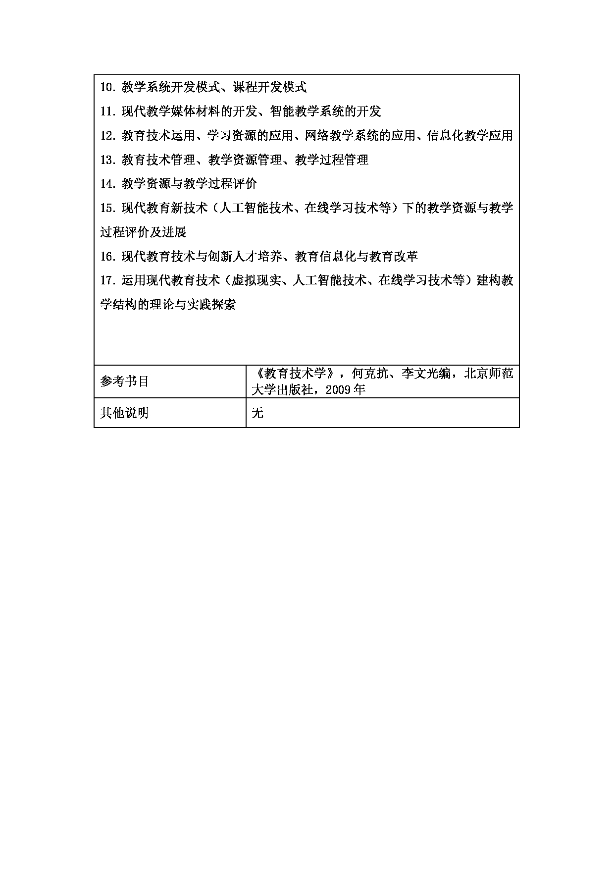 2025考研大纲：重庆师范大学2025年考研自命题科目 614教育技术学 考试大纲第2页