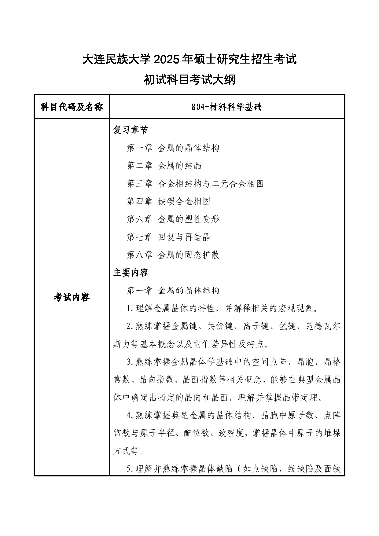 2025考研大纲：大连民族大学2025年考研自命题科目 804-材料科学基础 考试大纲第1页